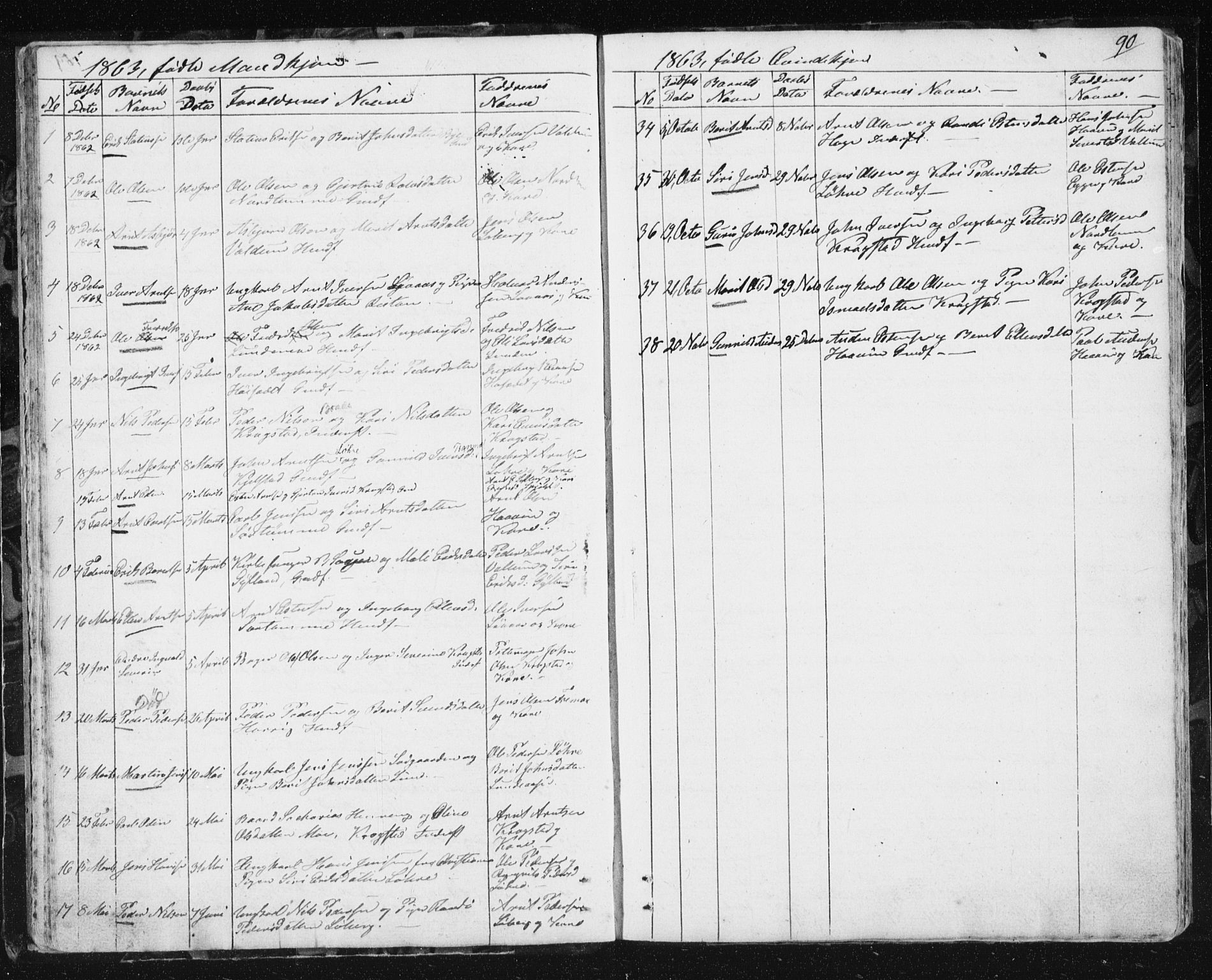 Ministerialprotokoller, klokkerbøker og fødselsregistre - Sør-Trøndelag, SAT/A-1456/692/L1110: Parish register (copy) no. 692C05, 1849-1889, p. 90