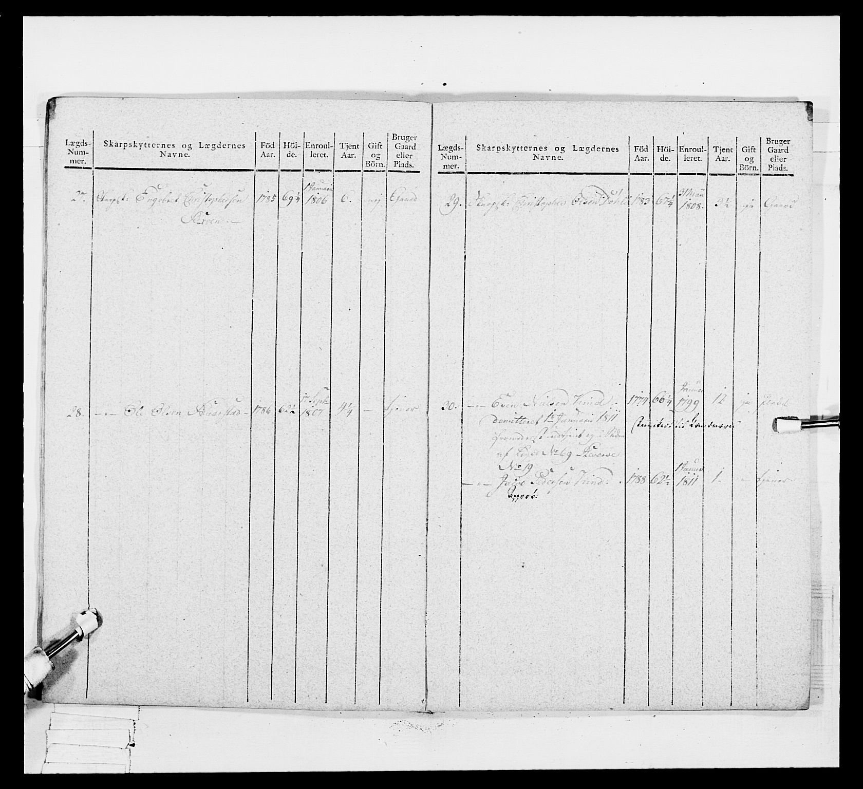 Generalitets- og kommissariatskollegiet, Det kongelige norske kommissariatskollegium, AV/RA-EA-5420/E/Eh/L0049: Akershusiske skarpskytterregiment, 1812, p. 189