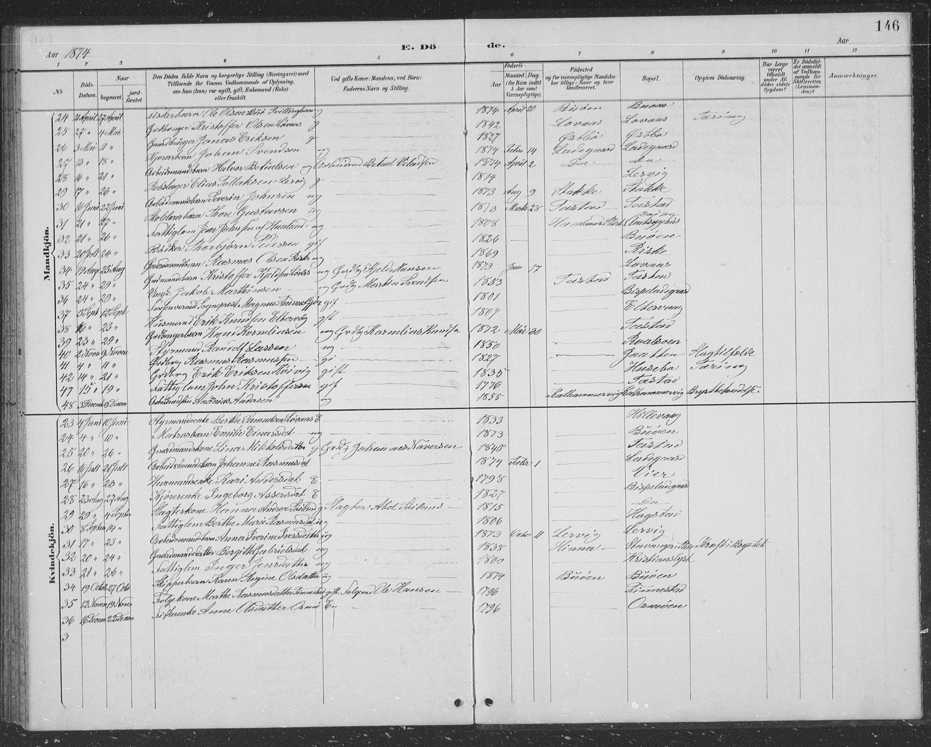 Hetland sokneprestkontor, AV/SAST-A-101826/30/30BB/L0004: Parish register (copy) no. B 4, 1869-1877, p. 146