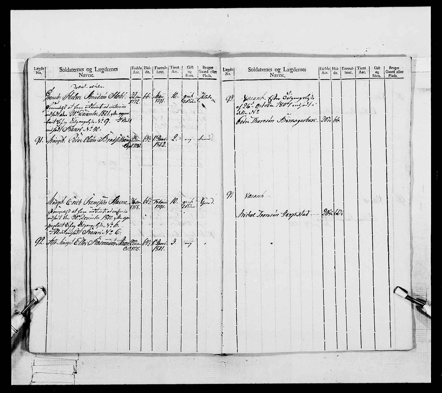 Generalitets- og kommissariatskollegiet, Det kongelige norske kommissariatskollegium, AV/RA-EA-5420/E/Eh/L0082: 2. Trondheimske nasjonale infanteriregiment, 1804, p. 125