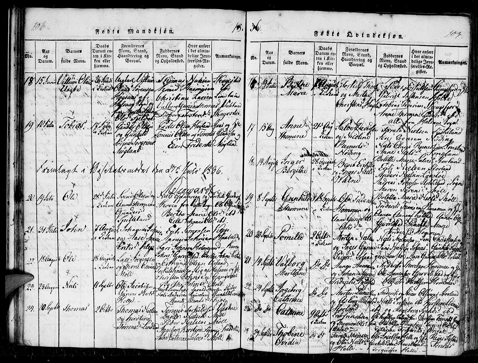 Holum sokneprestkontor, SAK/1111-0022/F/Fa/Faa/L0004: Parish register (official) no. A 4, 1820-1849, p. 106-107