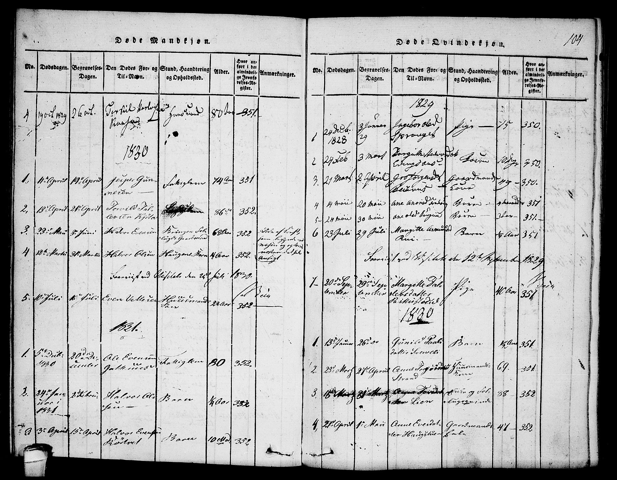 Seljord kirkebøker, SAKO/A-20/F/Fb/L0001: Parish register (official) no. II 1, 1815-1831, p. 104