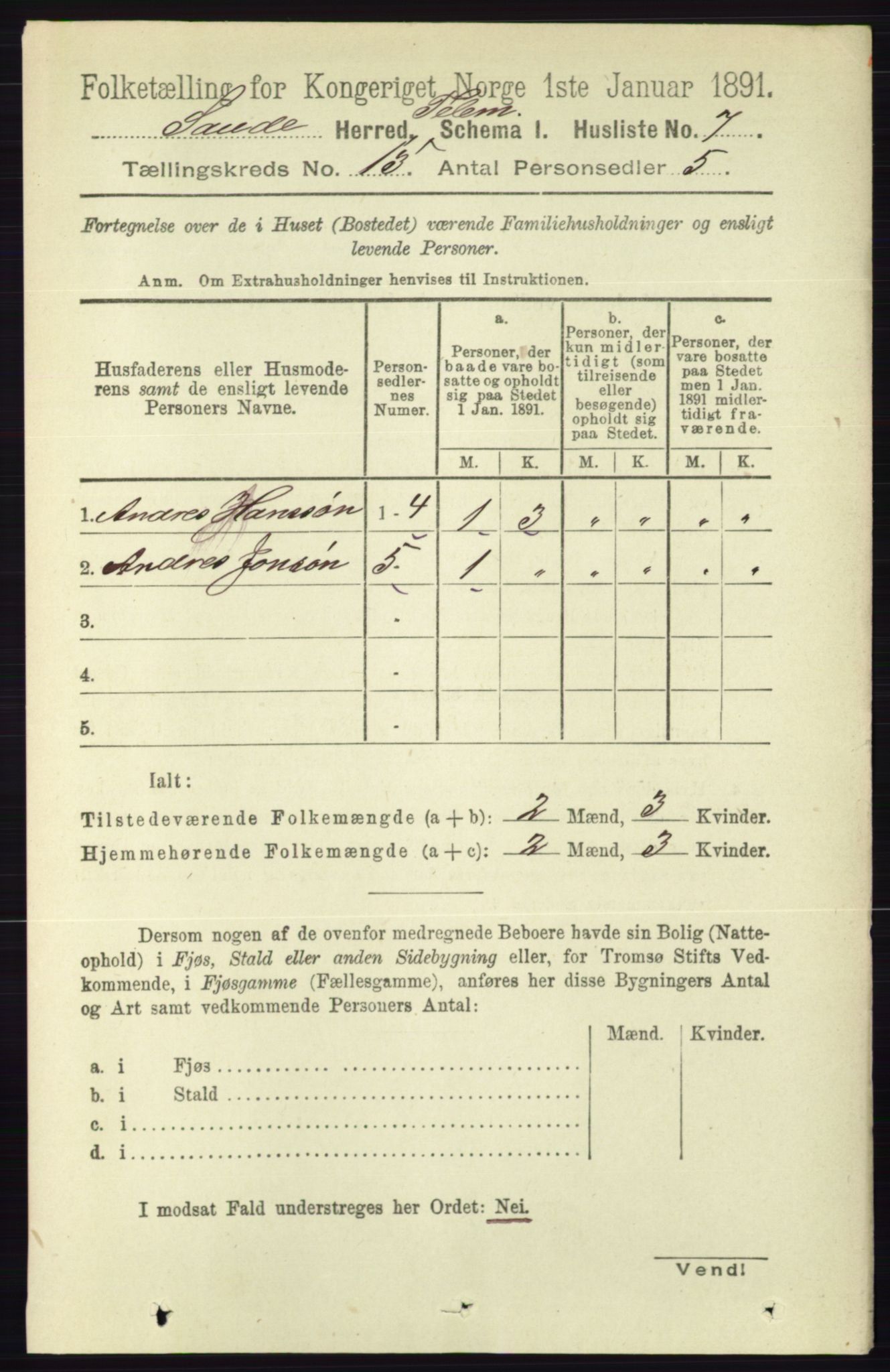 RA, 1891 census for 0822 Sauherad, 1891, p. 3898