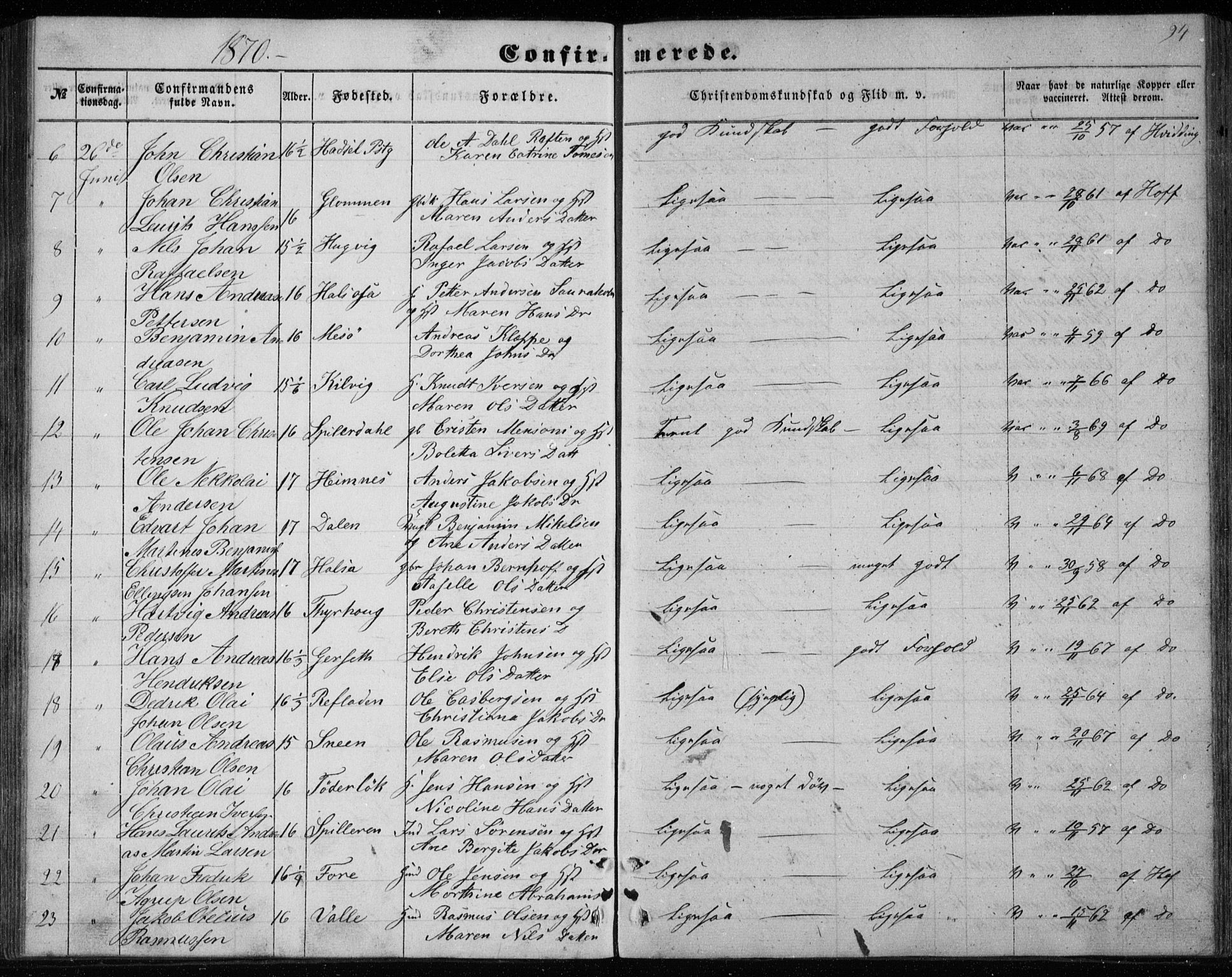 Ministerialprotokoller, klokkerbøker og fødselsregistre - Nordland, SAT/A-1459/843/L0633: Parish register (copy) no. 843C02, 1853-1873, p. 94