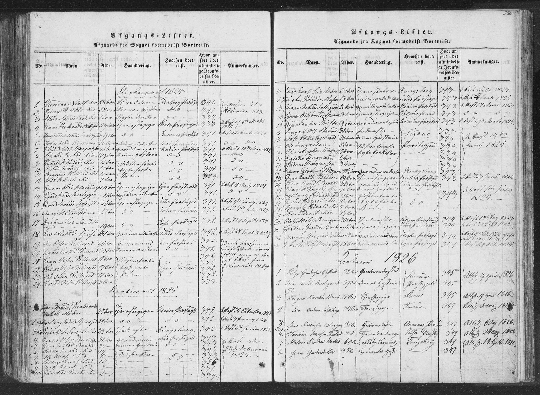 Rollag kirkebøker, AV/SAKO-A-240/F/Fa/L0006: Parish register (official) no. I 6, 1814-1828, p. 286