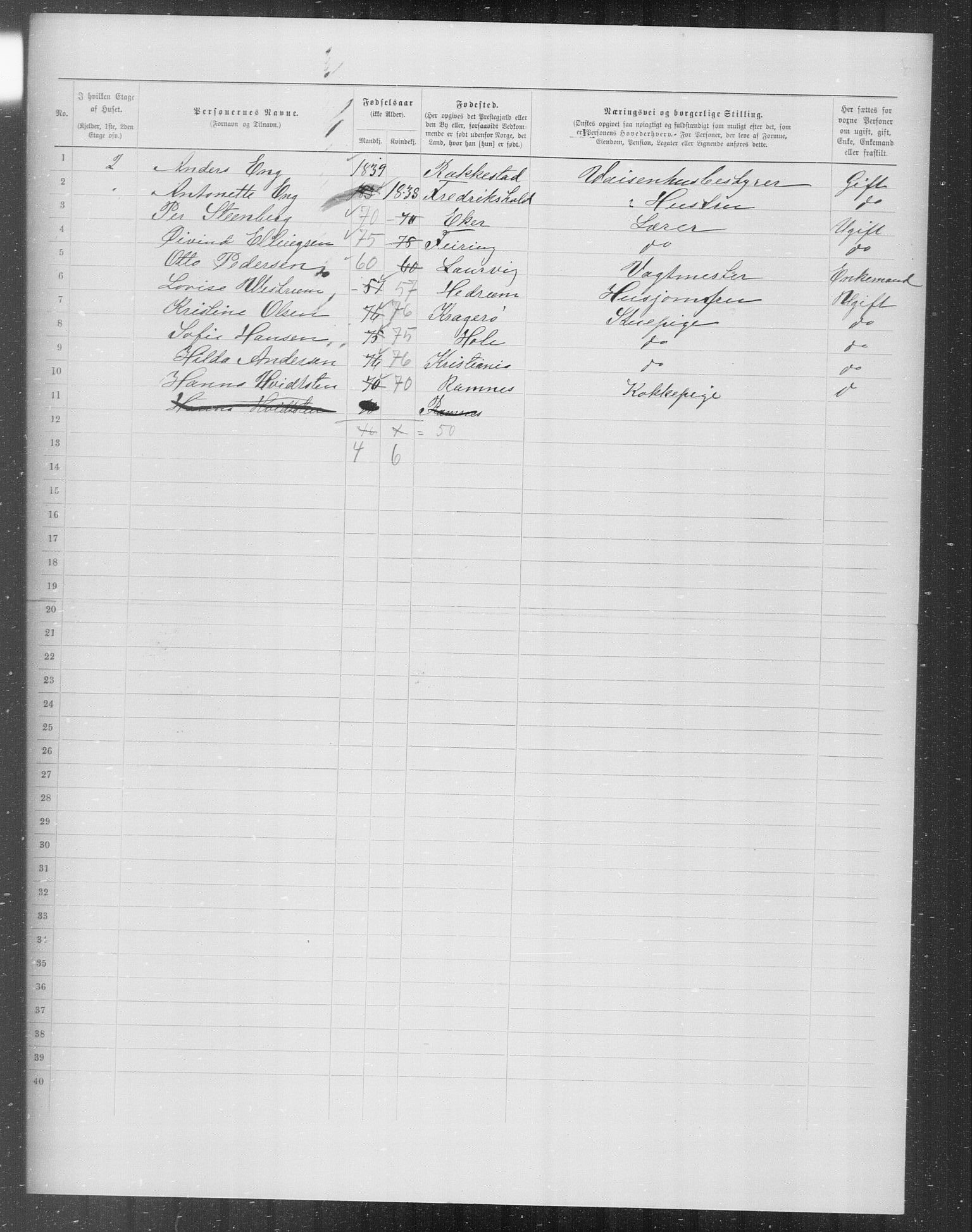 OBA, Municipal Census 1899 for Kristiania, 1899, p. 6867