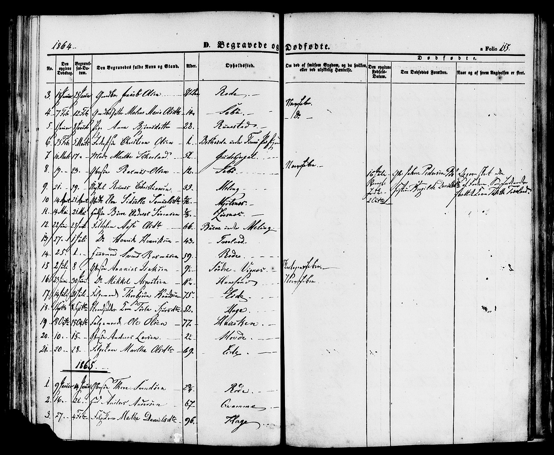 Finnøy sokneprestkontor, AV/SAST-A-101825/H/Ha/Haa/L0008: Parish register (official) no. A 8, 1863-1878, p. 155