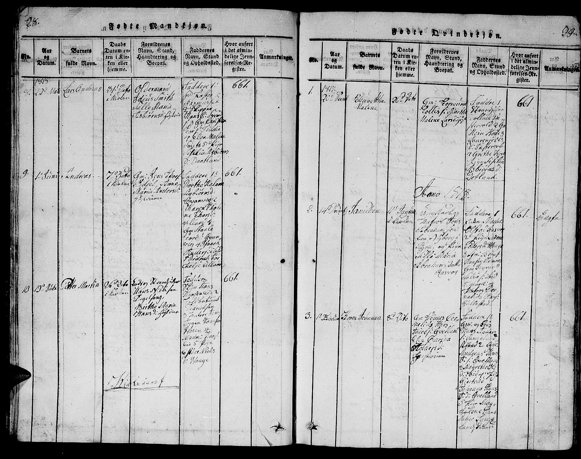 Flekkefjord sokneprestkontor, AV/SAK-1111-0012/F/Fb/Fbb/L0001: Parish register (copy) no. B 1, 1815-1830, p. 28-29