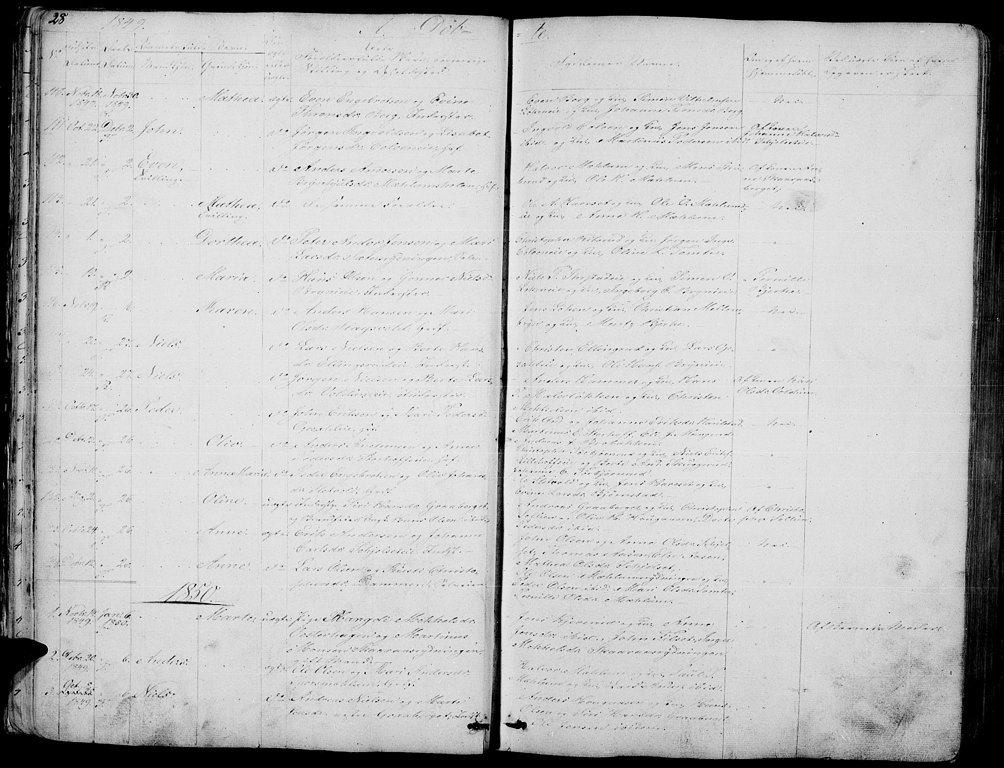 Romedal prestekontor, AV/SAH-PREST-004/L/L0009: Parish register (copy) no. 9, 1846-1866, p. 28