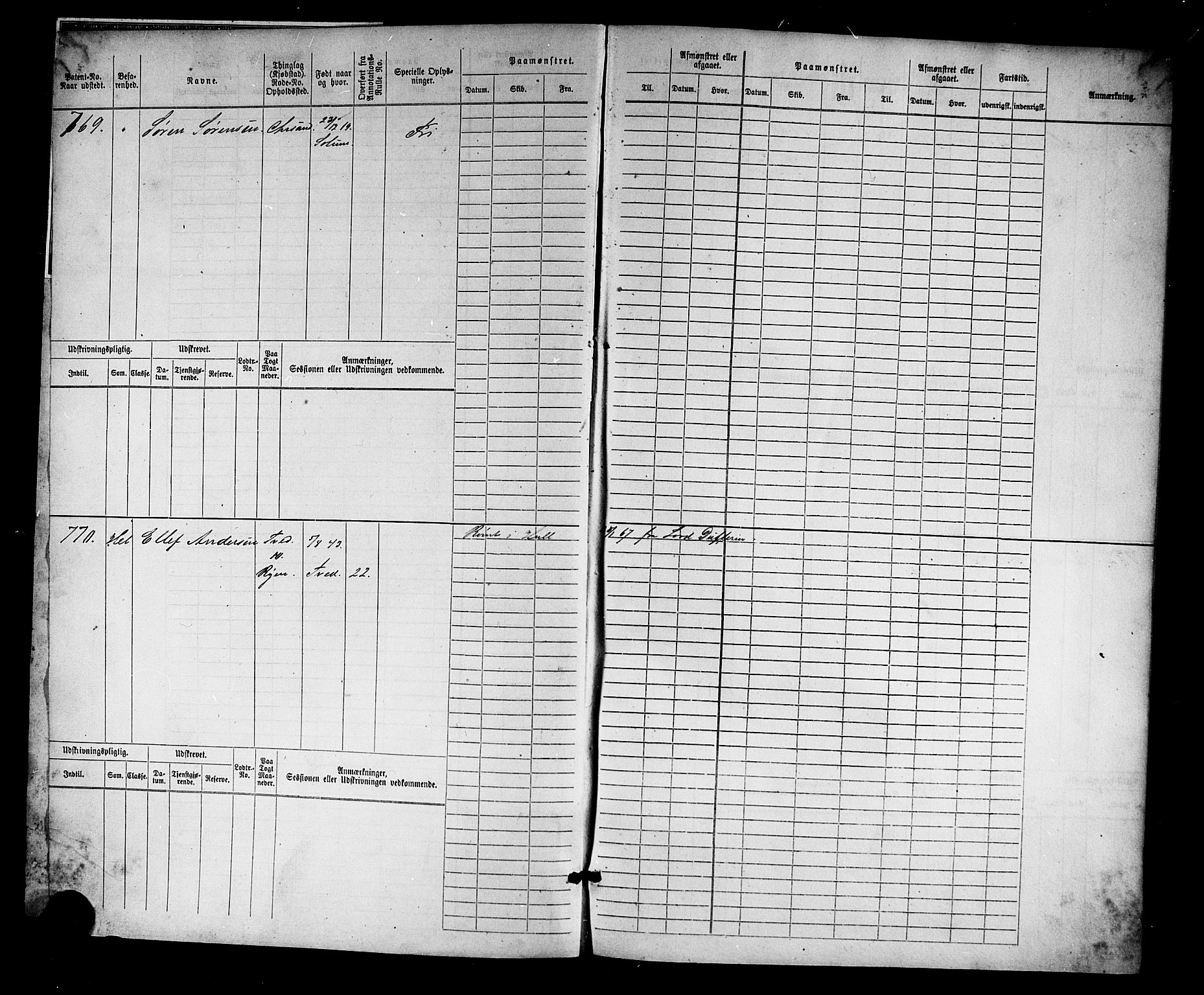 Kristiansand mønstringskrets, SAK/2031-0015/F/Fb/L0028: Hovedrulle nr 769-1534, X-7, 1860-1869, p. 2