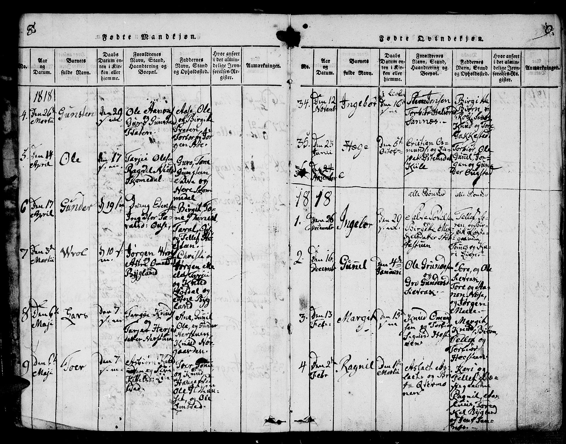 Bygland sokneprestkontor, AV/SAK-1111-0006/F/Fa/Fab/L0003: Parish register (official) no. A 3, 1816-1841, p. 8-9