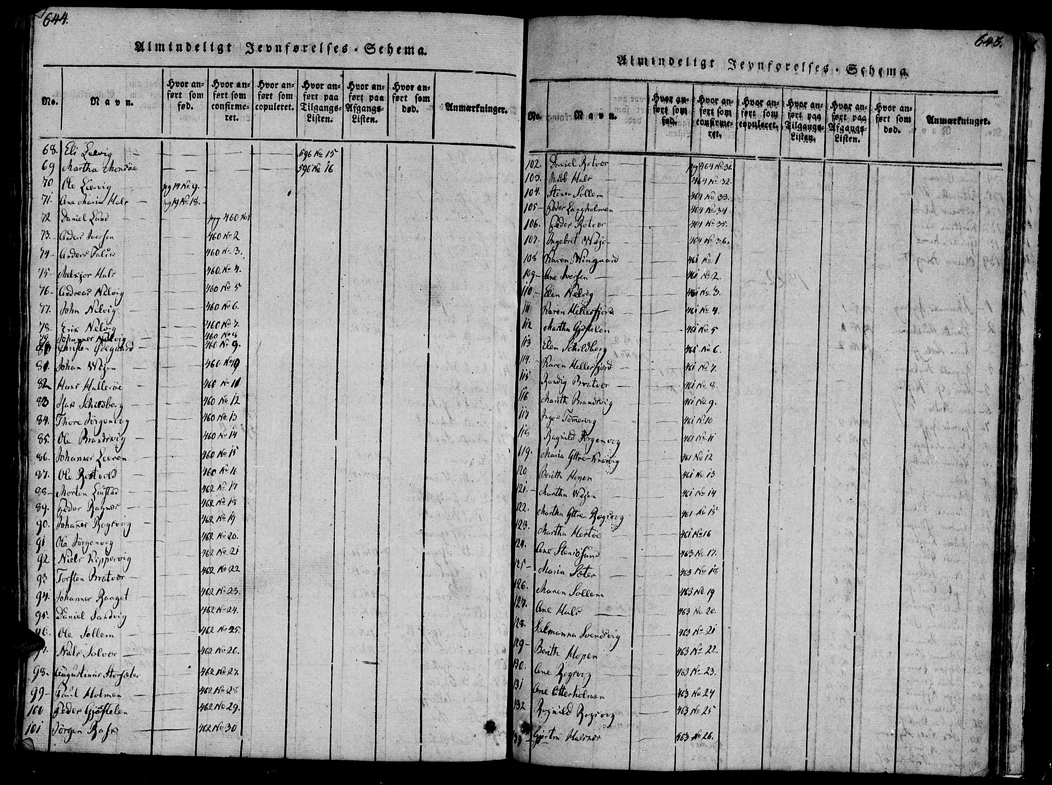 Ministerialprotokoller, klokkerbøker og fødselsregistre - Møre og Romsdal, SAT/A-1454/581/L0933: Parish register (official) no. 581A03 /1, 1819-1836, p. 644-645