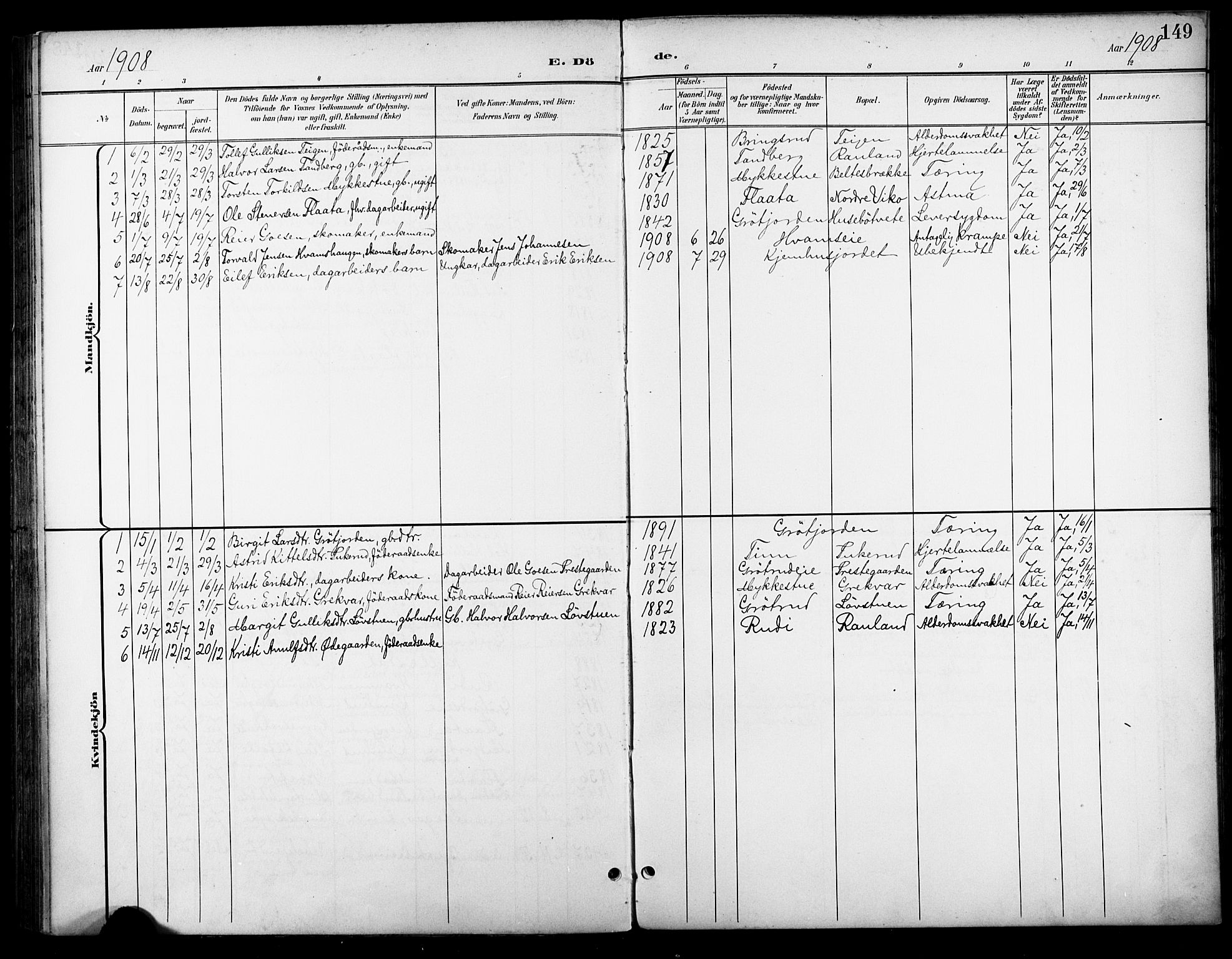 Nore kirkebøker, SAKO/A-238/F/Fc/L0005: Parish register (official) no. III 5, 1898-1922, p. 149