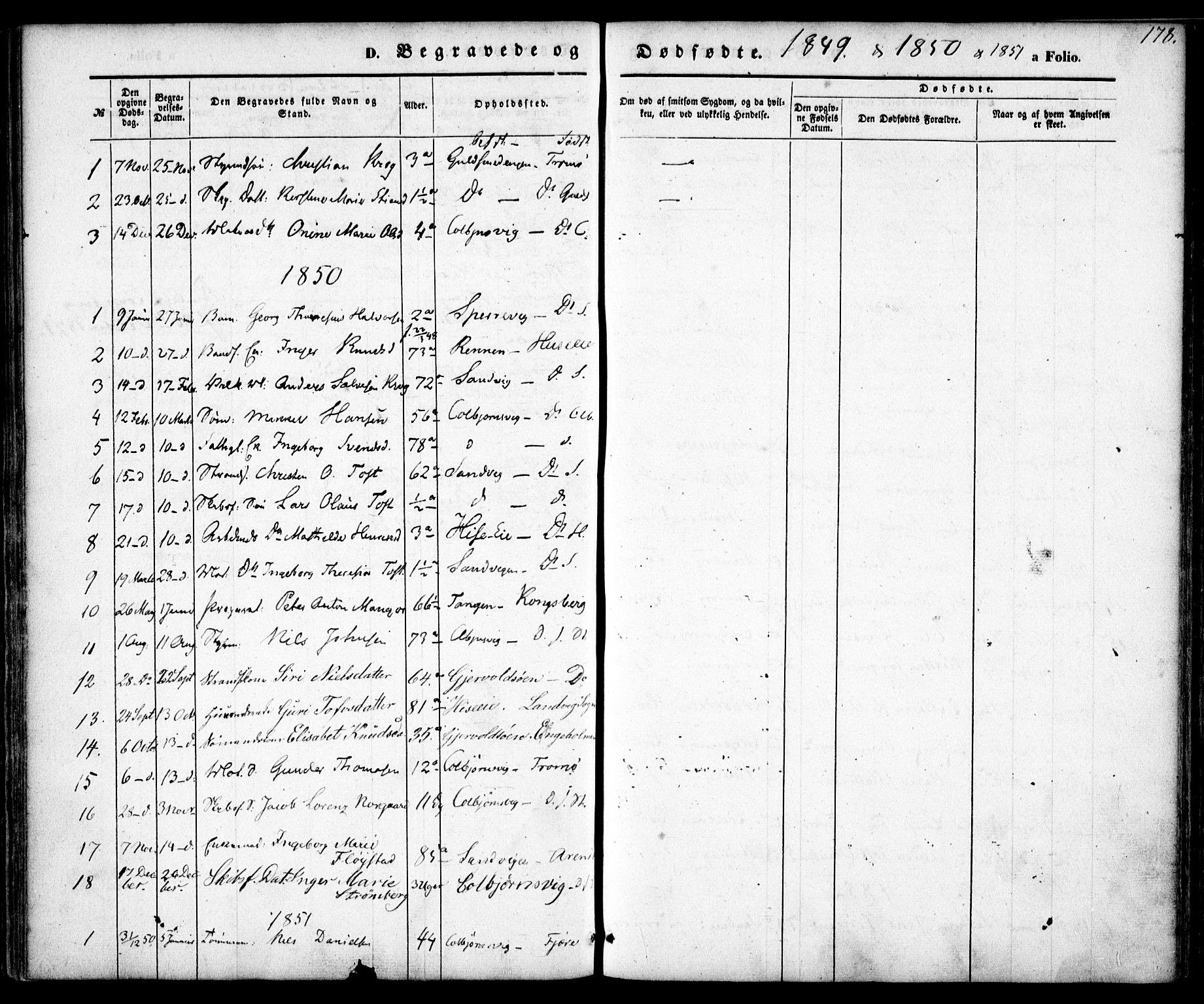 Hisøy sokneprestkontor, SAK/1111-0020/F/Fa/L0001: Parish register (official) no. A 1, 1849-1871, p. 178