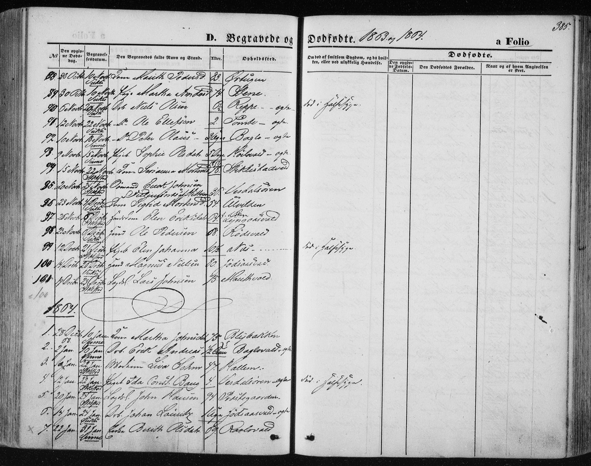 Ministerialprotokoller, klokkerbøker og fødselsregistre - Nord-Trøndelag, SAT/A-1458/723/L0241: Parish register (official) no. 723A10, 1860-1869, p. 385