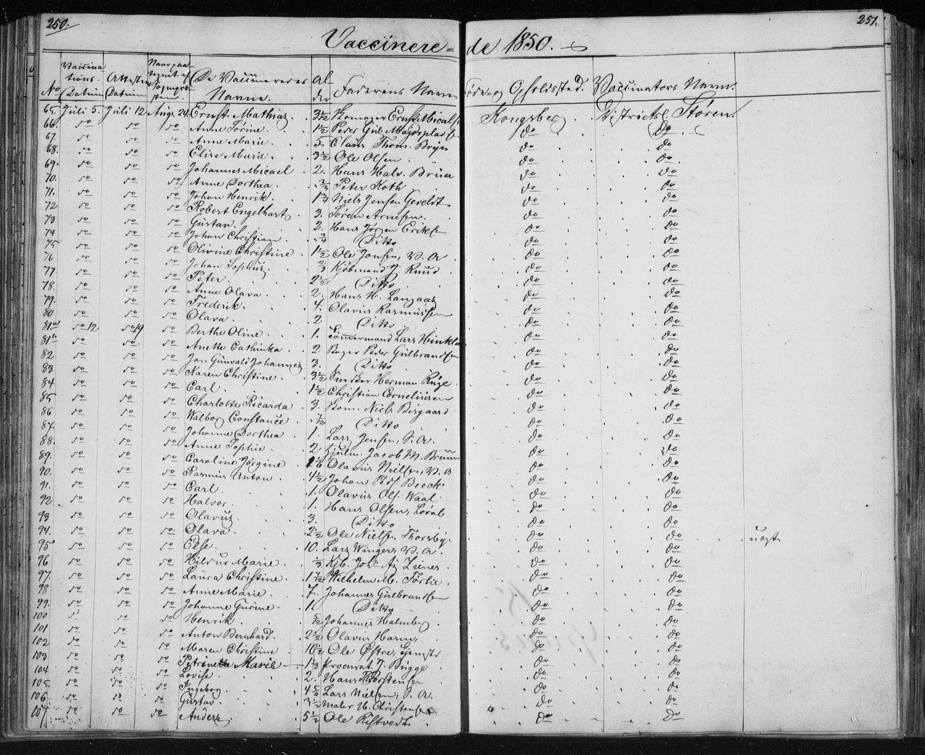 Kongsberg kirkebøker, SAKO/A-22/F/Fa/L0009: Parish register (official) no. I 9, 1839-1858, p. 250-251