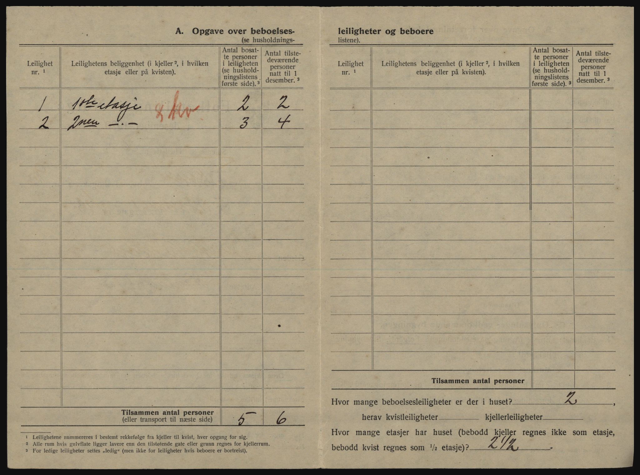 SATØ, 1920 census for Tromsø, 1920, p. 2250