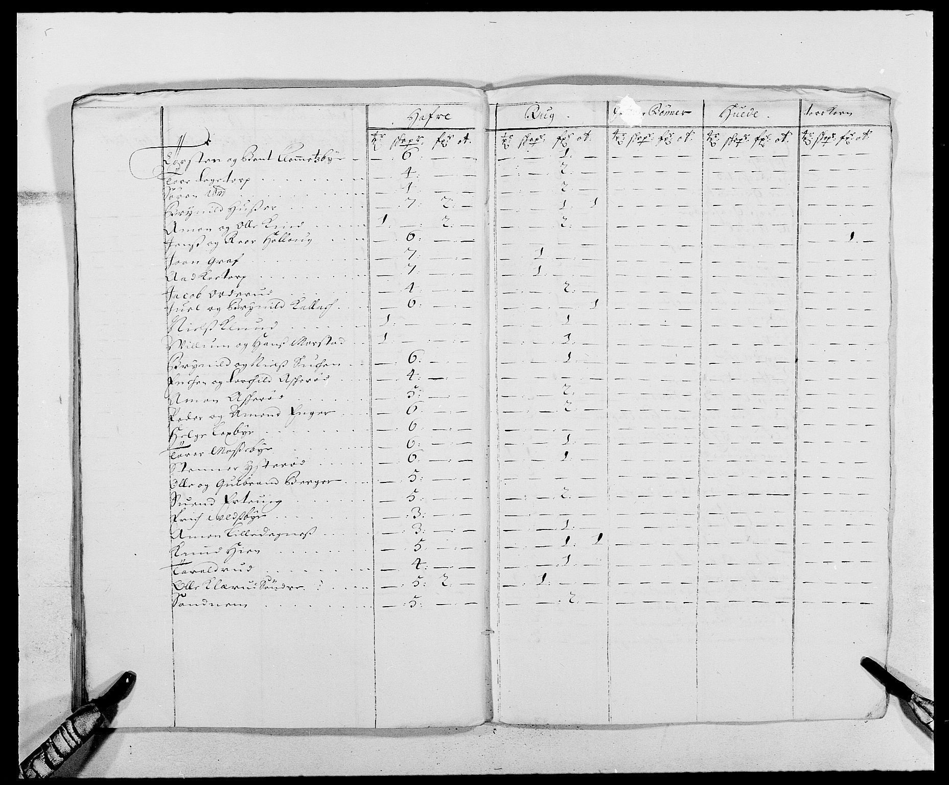 Rentekammeret inntil 1814, Reviderte regnskaper, Fogderegnskap, AV/RA-EA-4092/R05/L0277: Fogderegnskap Rakkestad, 1689-1690, p. 182