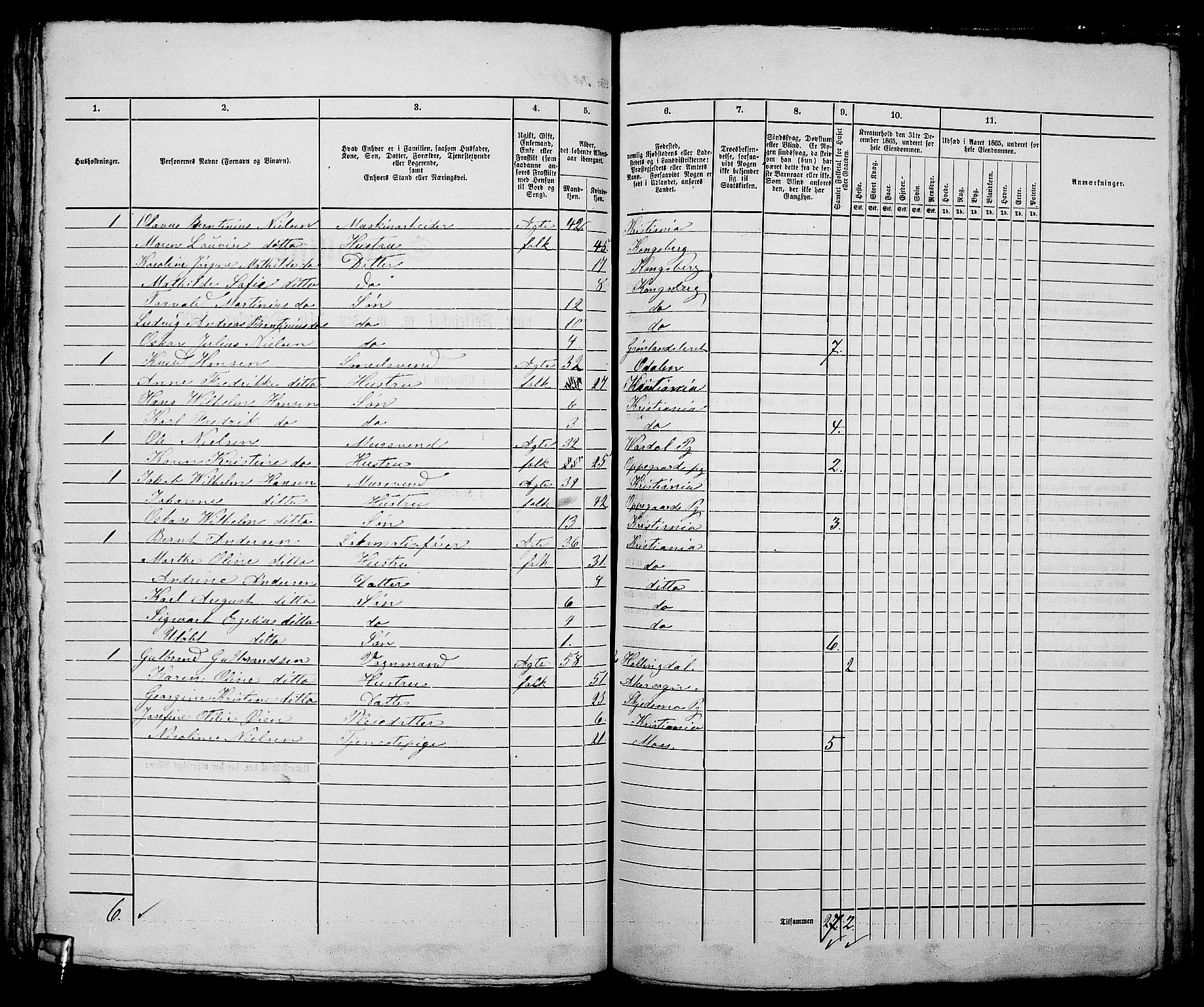 RA, 1865 census for Kristiania, 1865, p. 3364