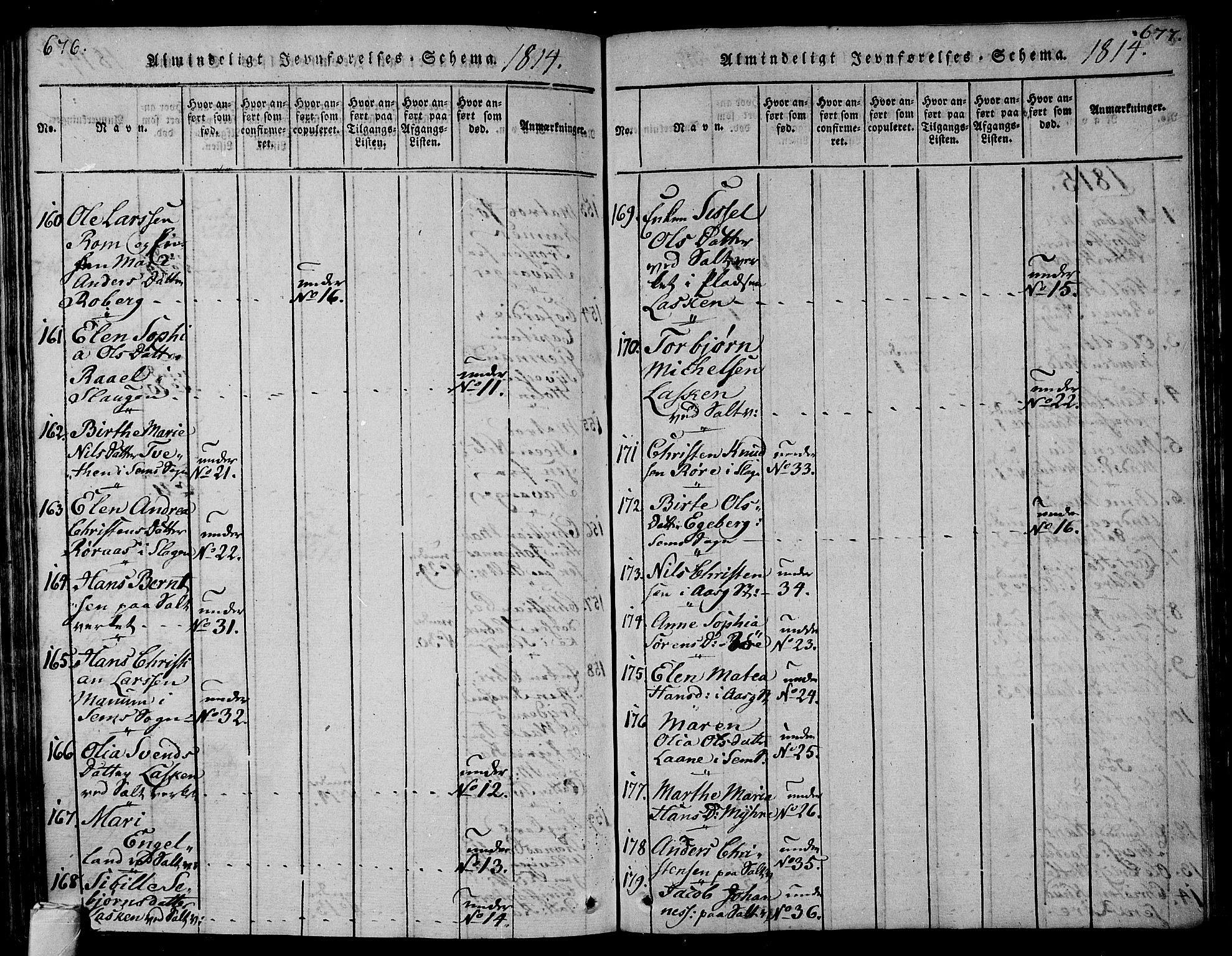 Sem kirkebøker, AV/SAKO-A-5/F/Fa/L0004: Parish register (official) no. I 4, 1814-1825, p. 676-677