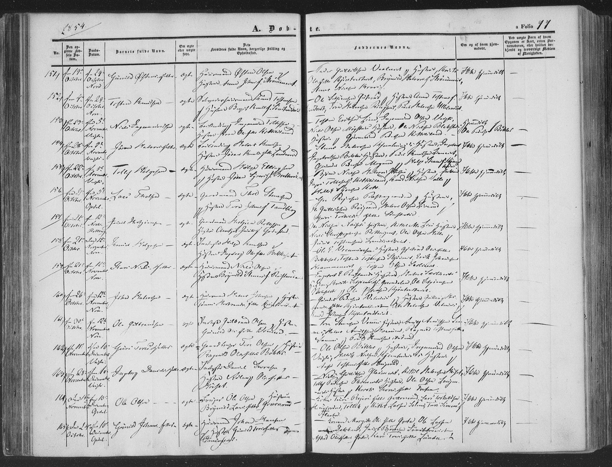 Rollag kirkebøker, AV/SAKO-A-240/F/Fa/L0008: Parish register (official) no. I 8, 1847-1860, p. 77