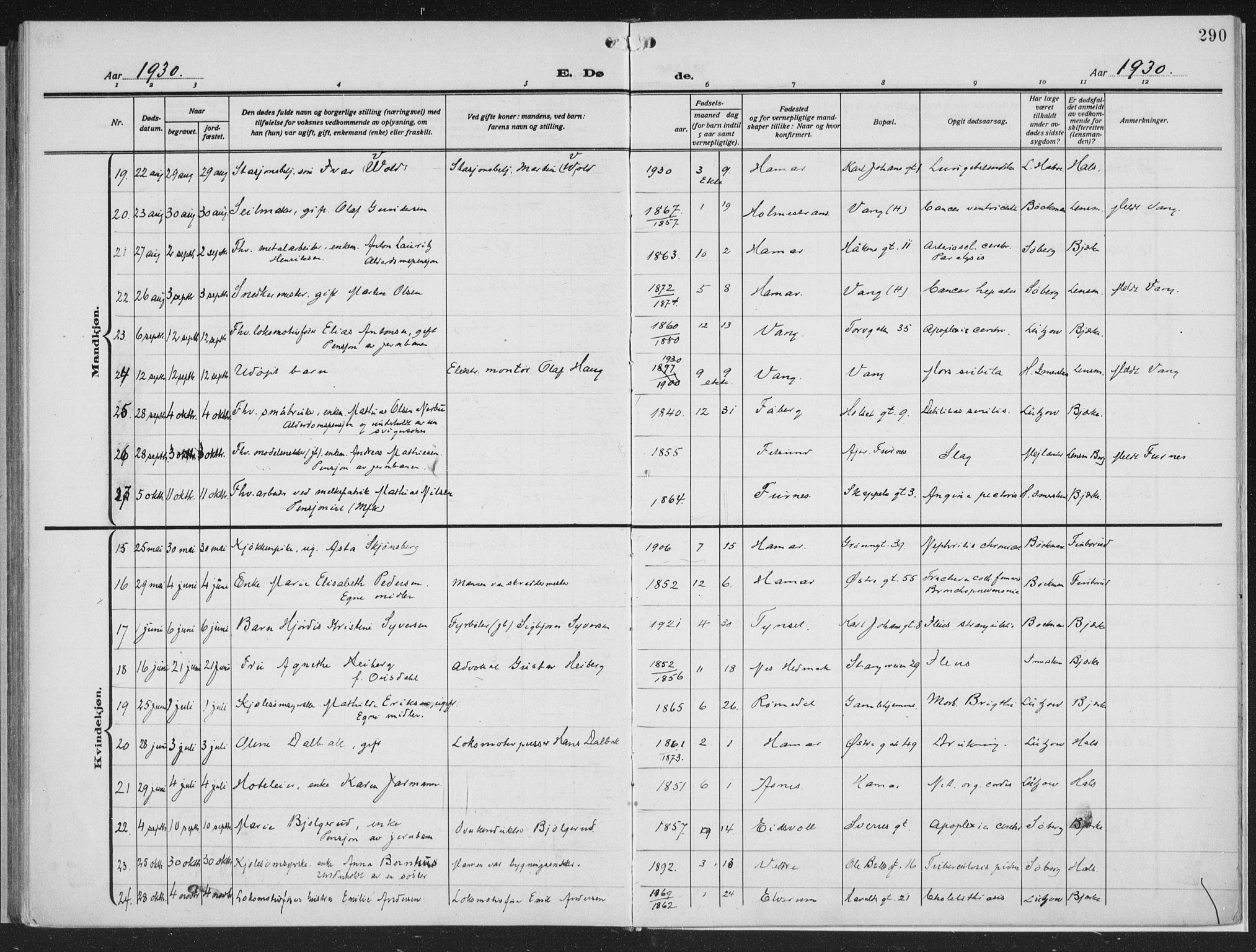 Hamar prestekontor, AV/SAH-DOMPH-002/H/Ha/Haa/L0002: Parish register (official) no. 2, 1915-1936, p. 290