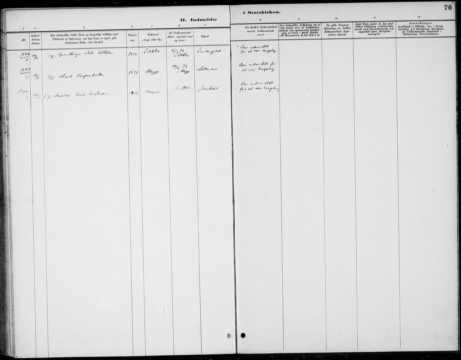Øystre Slidre prestekontor, SAH/PREST-138/H/Ha/Haa/L0005: Parish register (official) no. 5, 1887-1916, p. 76