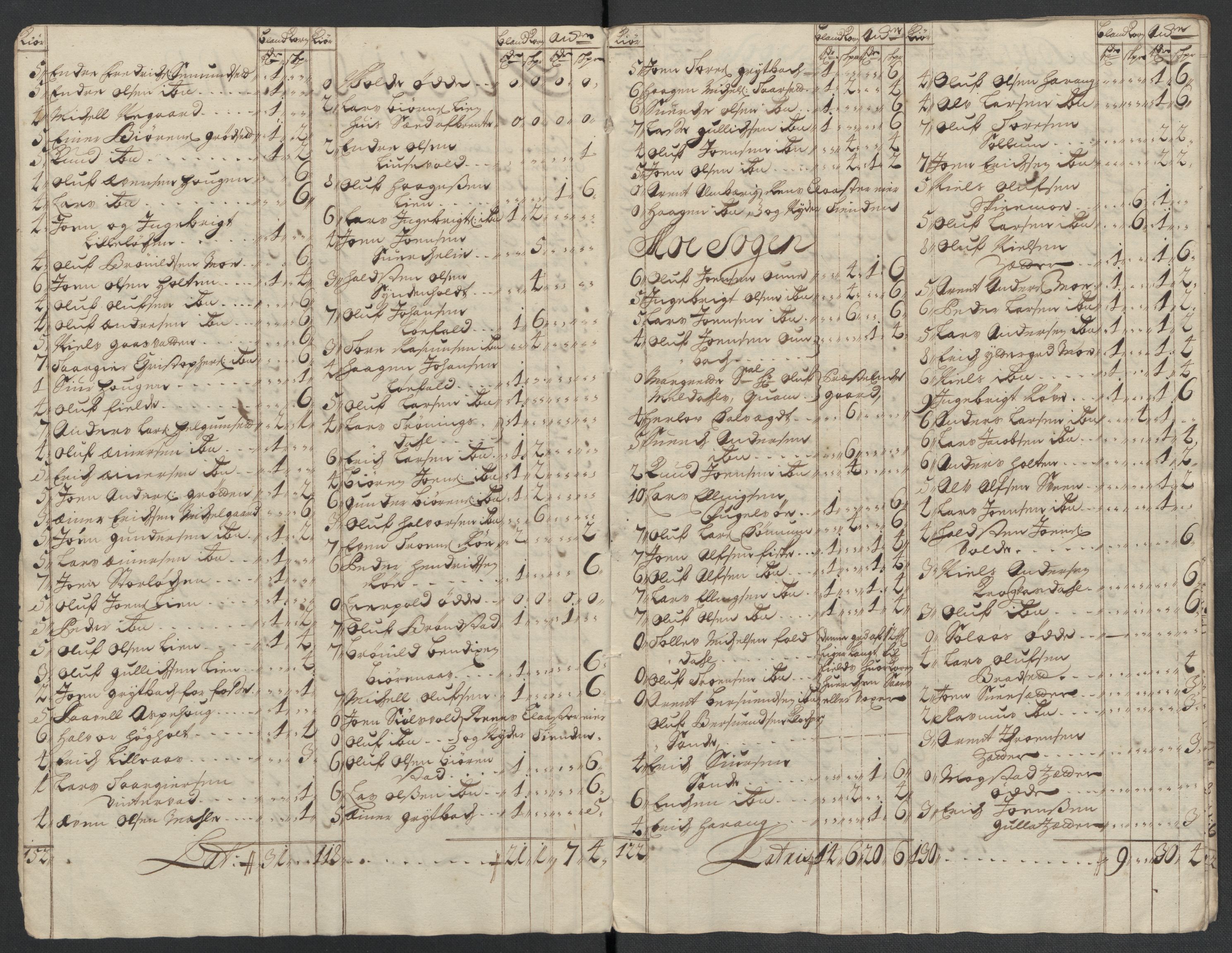 Rentekammeret inntil 1814, Reviderte regnskaper, Fogderegnskap, AV/RA-EA-4092/R56/L3739: Fogderegnskap Nordmøre, 1700-1702, p. 323