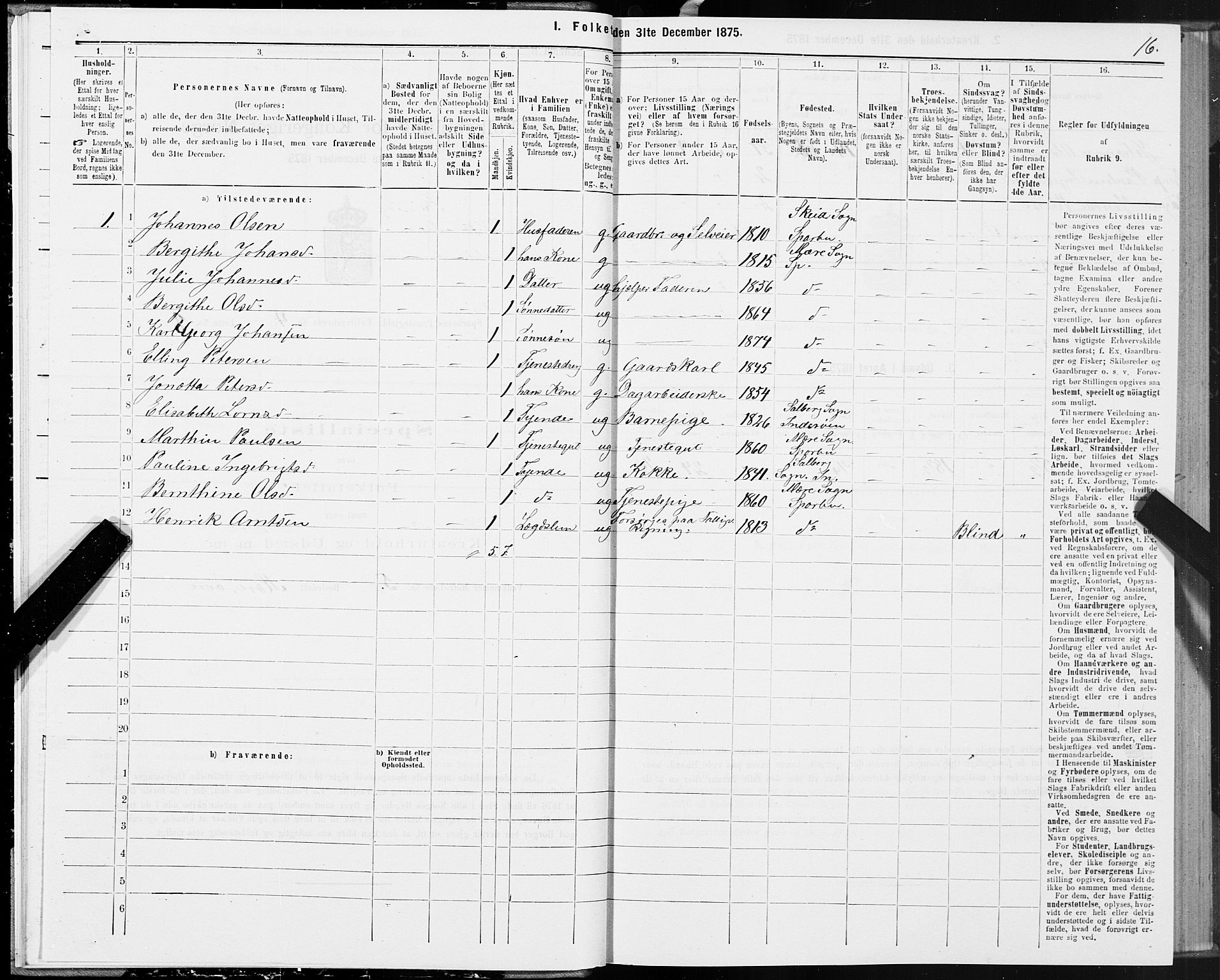 SAT, 1875 census for 1731P Sparbu, 1875, p. 2016