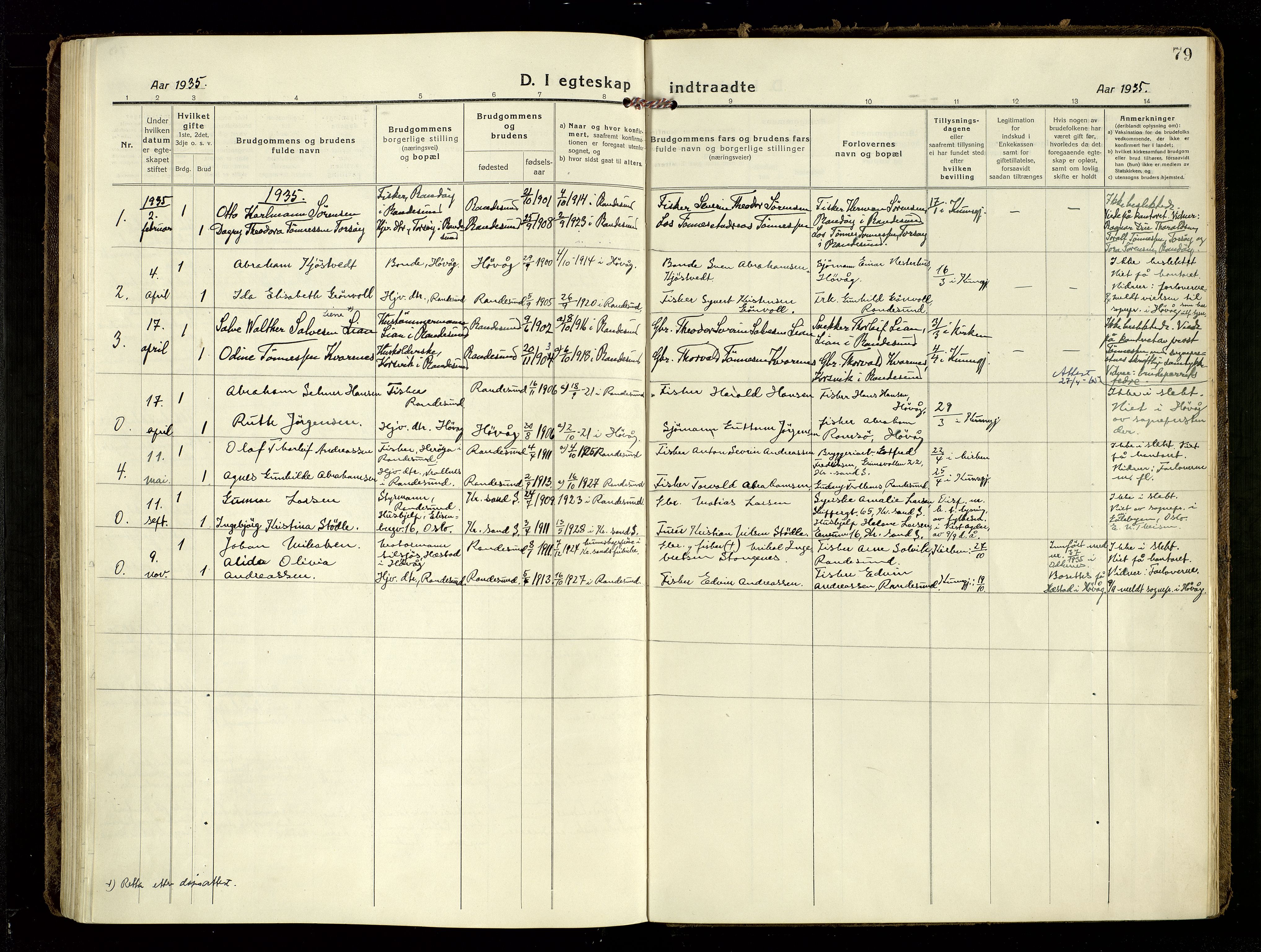 Oddernes sokneprestkontor, AV/SAK-1111-0033/F/Fa/Fab/L0004: Parish register (official) no. A 4, 1916-1935, p. 79