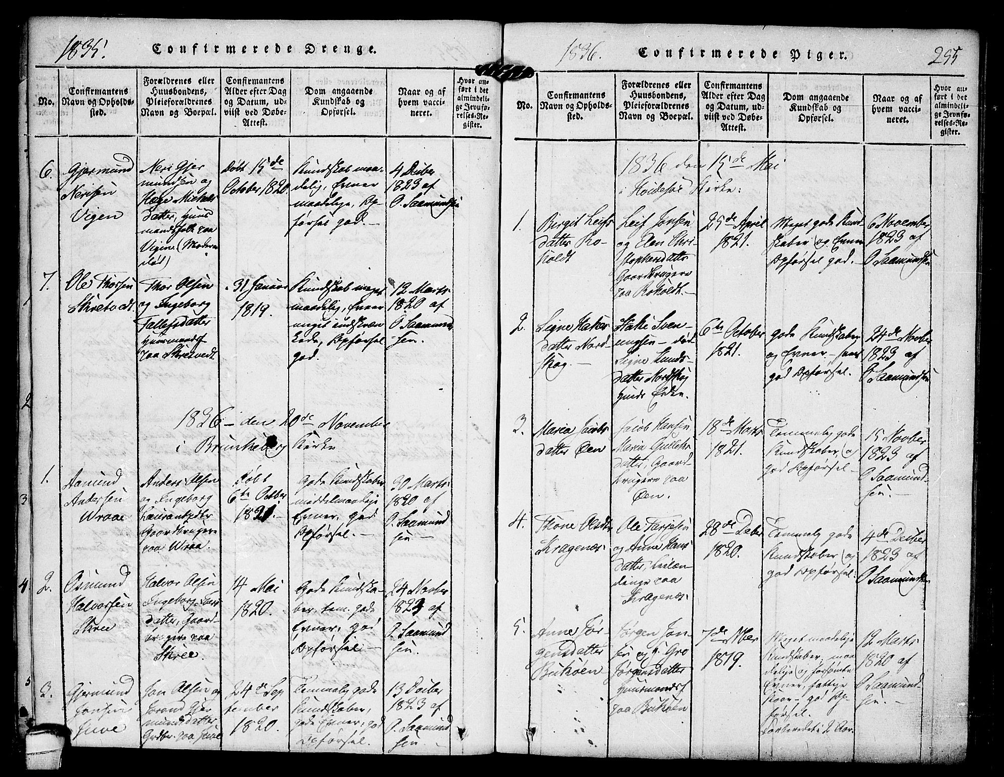 Kviteseid kirkebøker, SAKO/A-276/F/Fc/L0001: Parish register (official) no. III 1, 1815-1836, p. 255