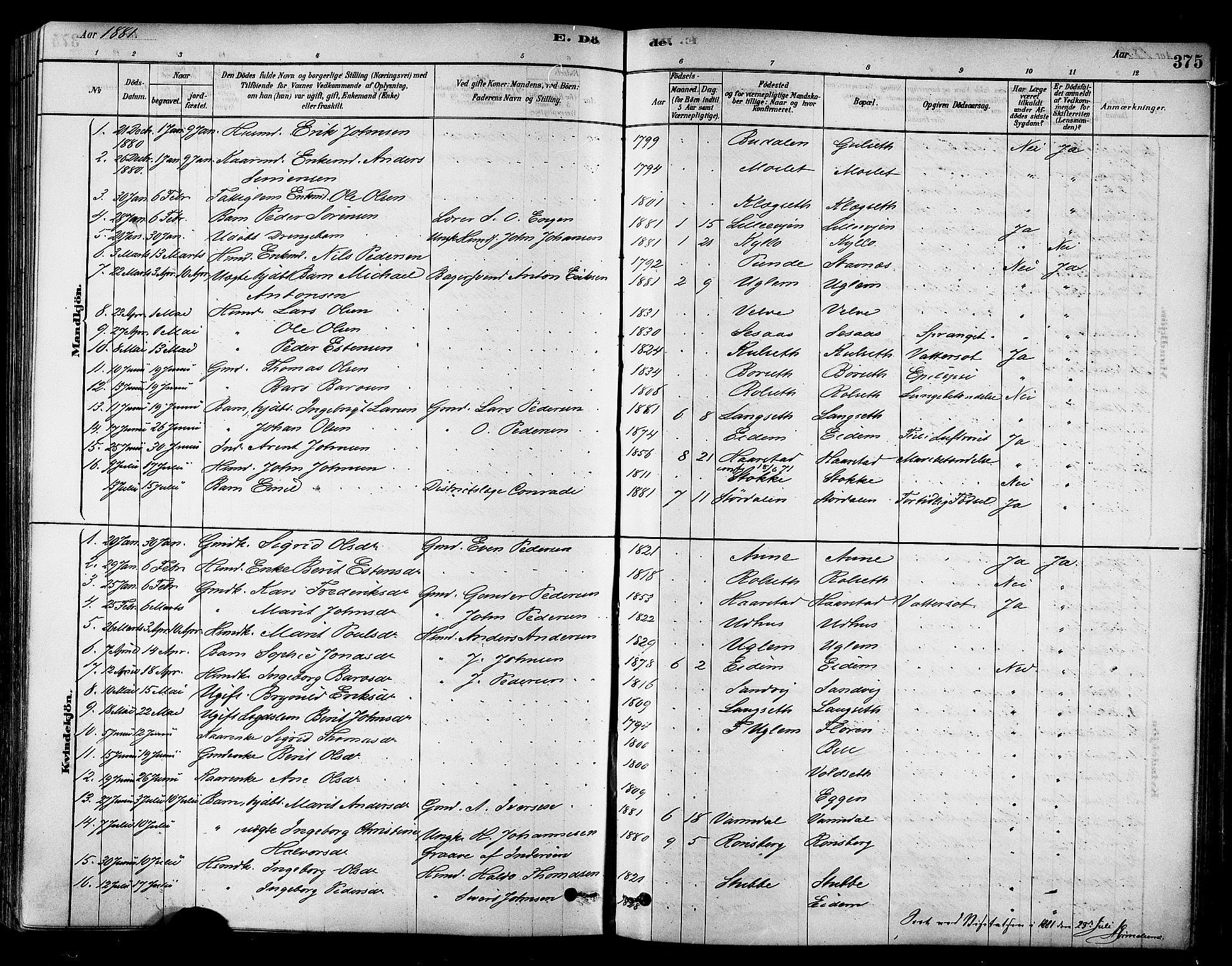 Ministerialprotokoller, klokkerbøker og fødselsregistre - Sør-Trøndelag, SAT/A-1456/695/L1148: Parish register (official) no. 695A08, 1878-1891, p. 375