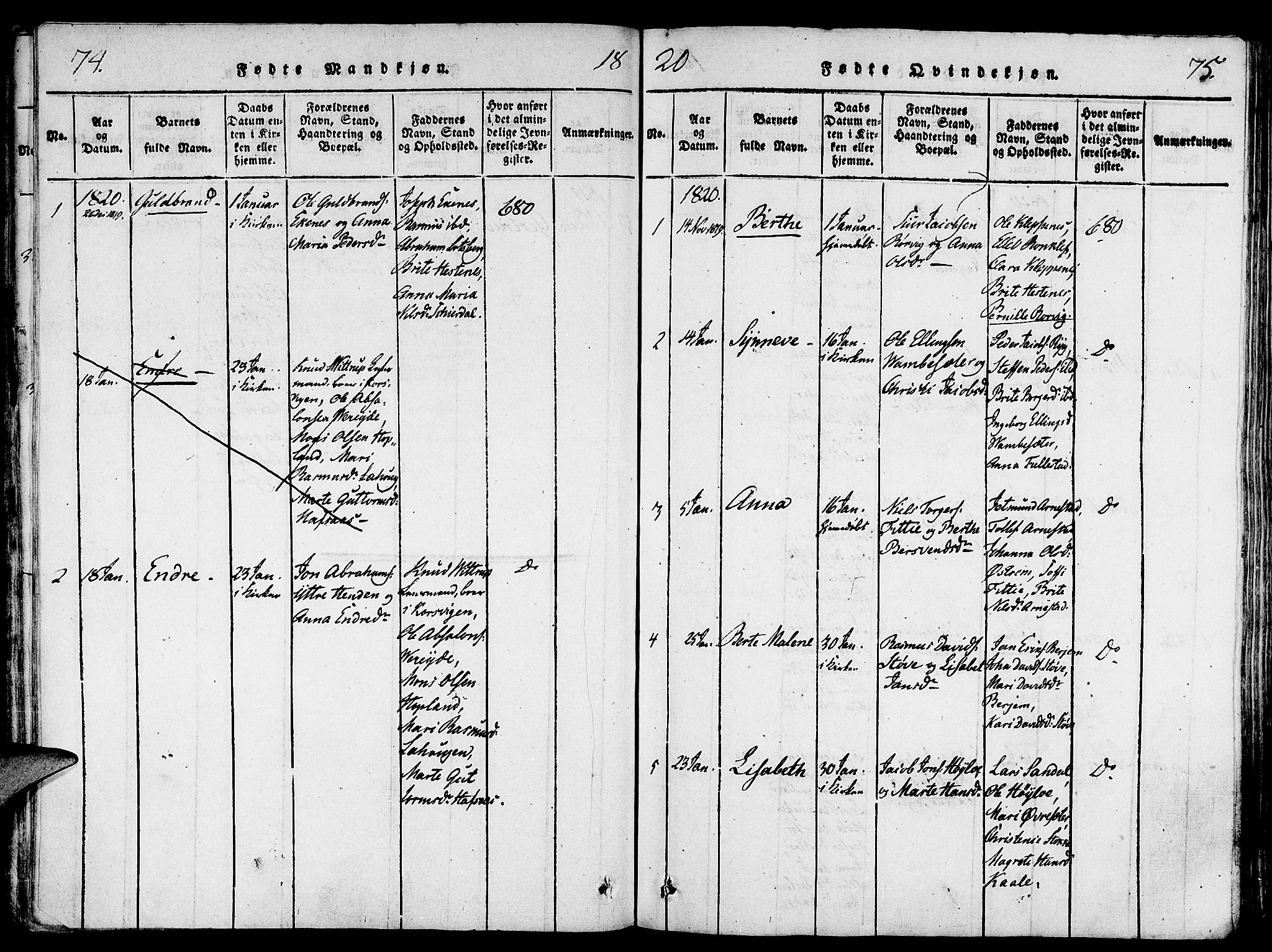 Gloppen sokneprestembete, SAB/A-80101/H/Haa/Haaa/L0006: Parish register (official) no. A 6, 1816-1826, p. 74-75