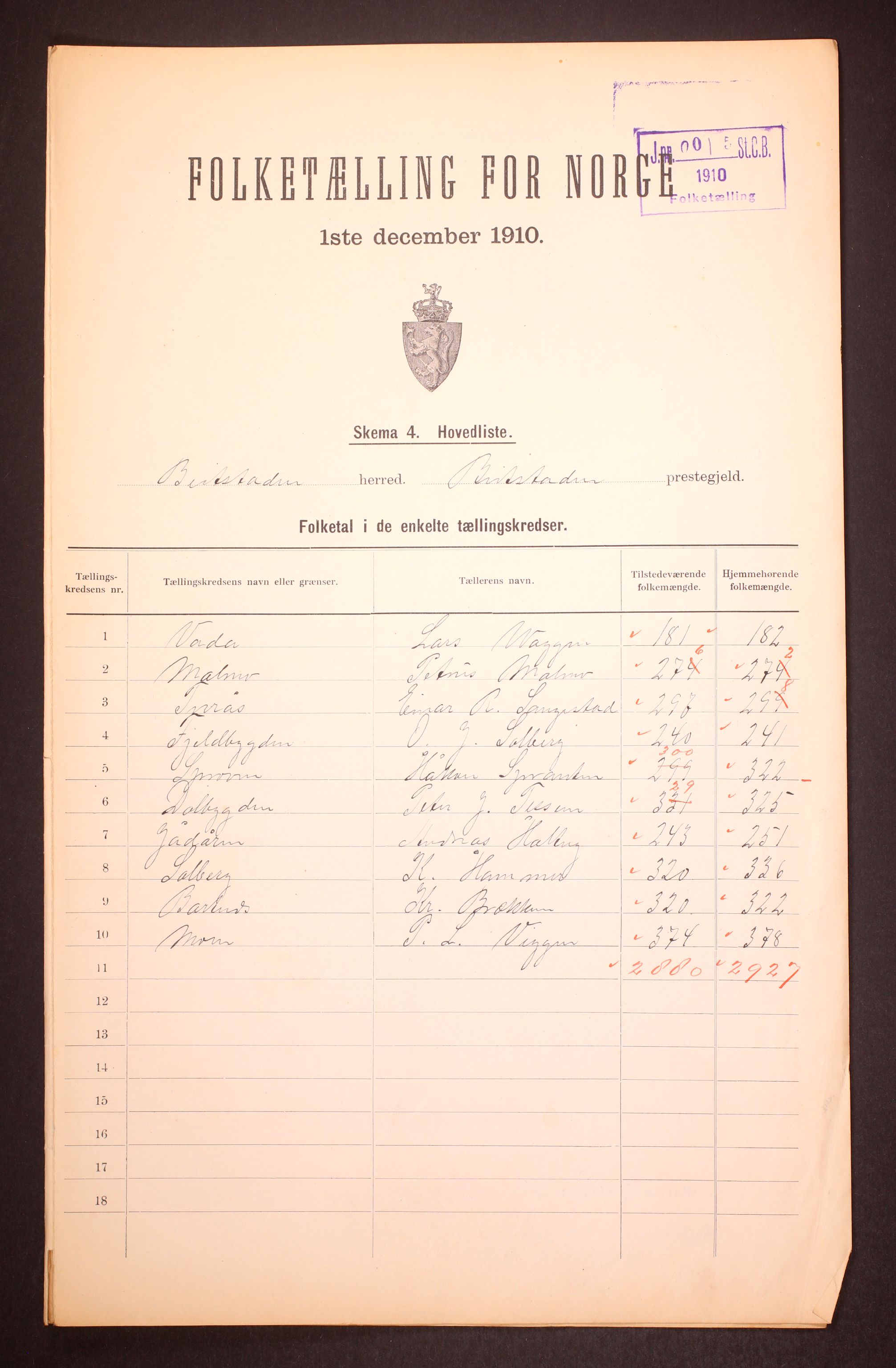 RA, 1910 census for Beitstad, 1910, p. 2