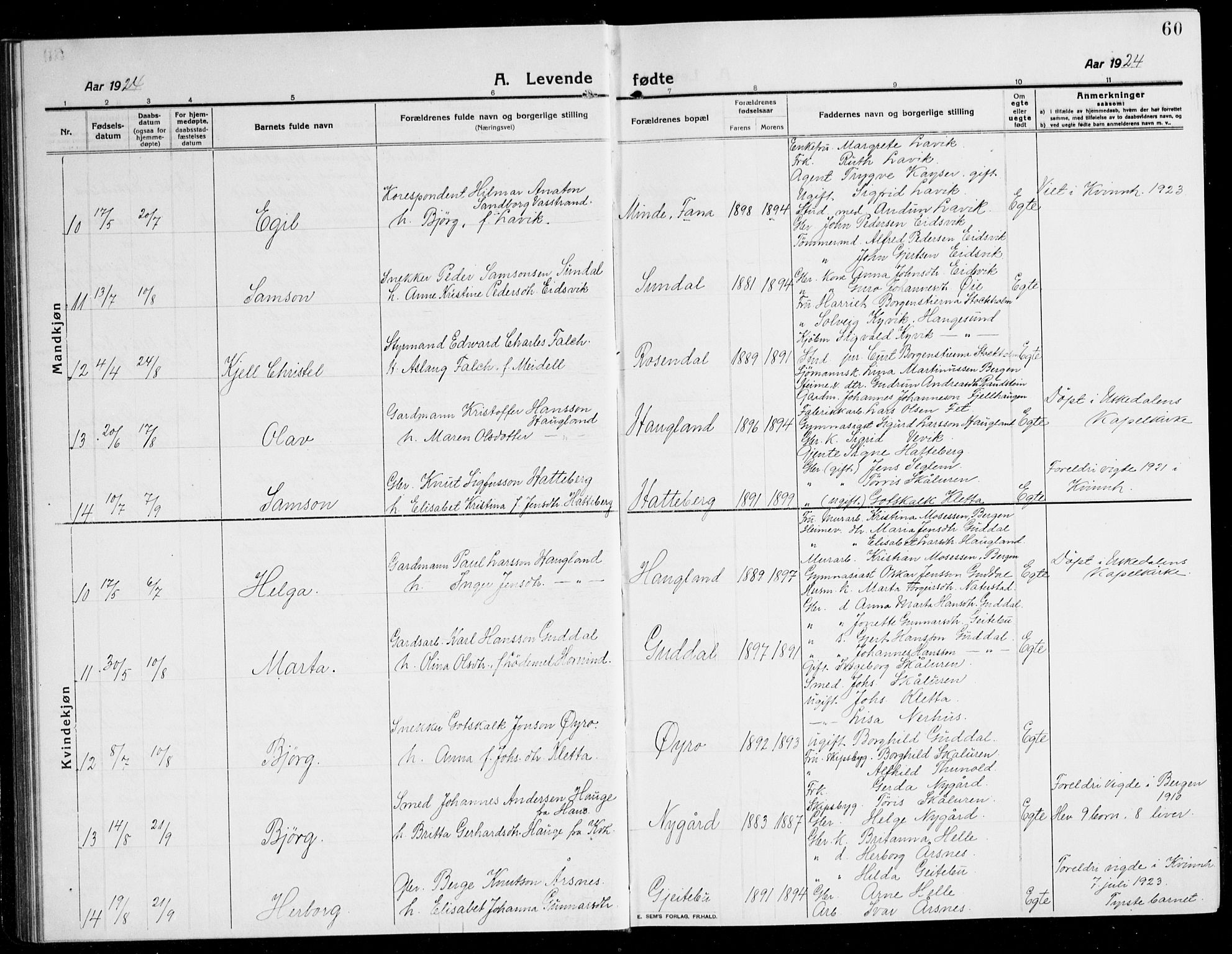 Kvinnherad sokneprestembete, SAB/A-76401/H/Hab: Parish register (copy) no. A 3, 1911-1945, p. 60