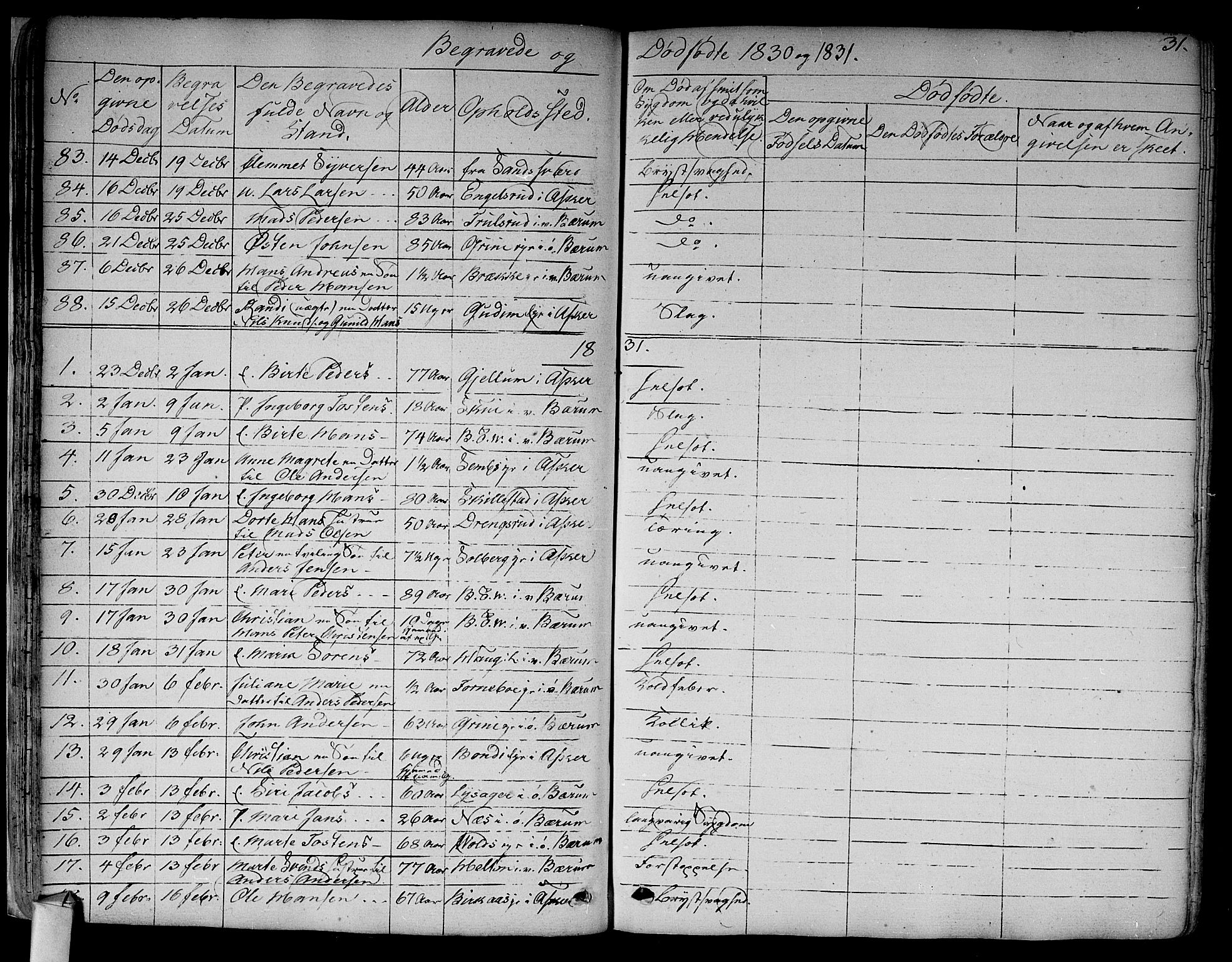 Asker prestekontor Kirkebøker, SAO/A-10256a/F/Fa/L0011: Parish register (official) no. I 11, 1825-1878, p. 31
