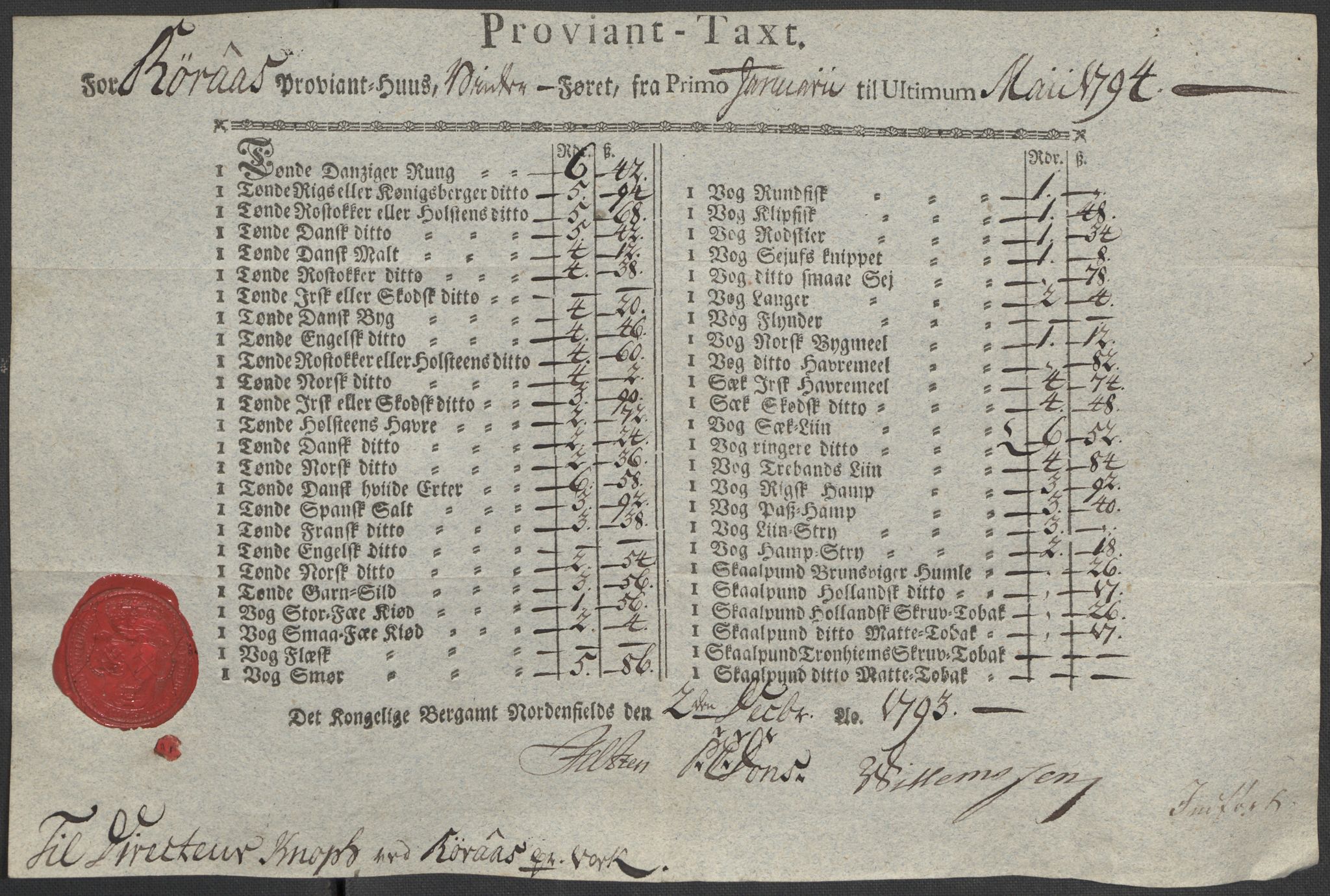 Røros kobberverk, AV/SAT-PA-0211/1/12/L0021: 12.20.9 Provianttakster, 1765-1824, p. 116