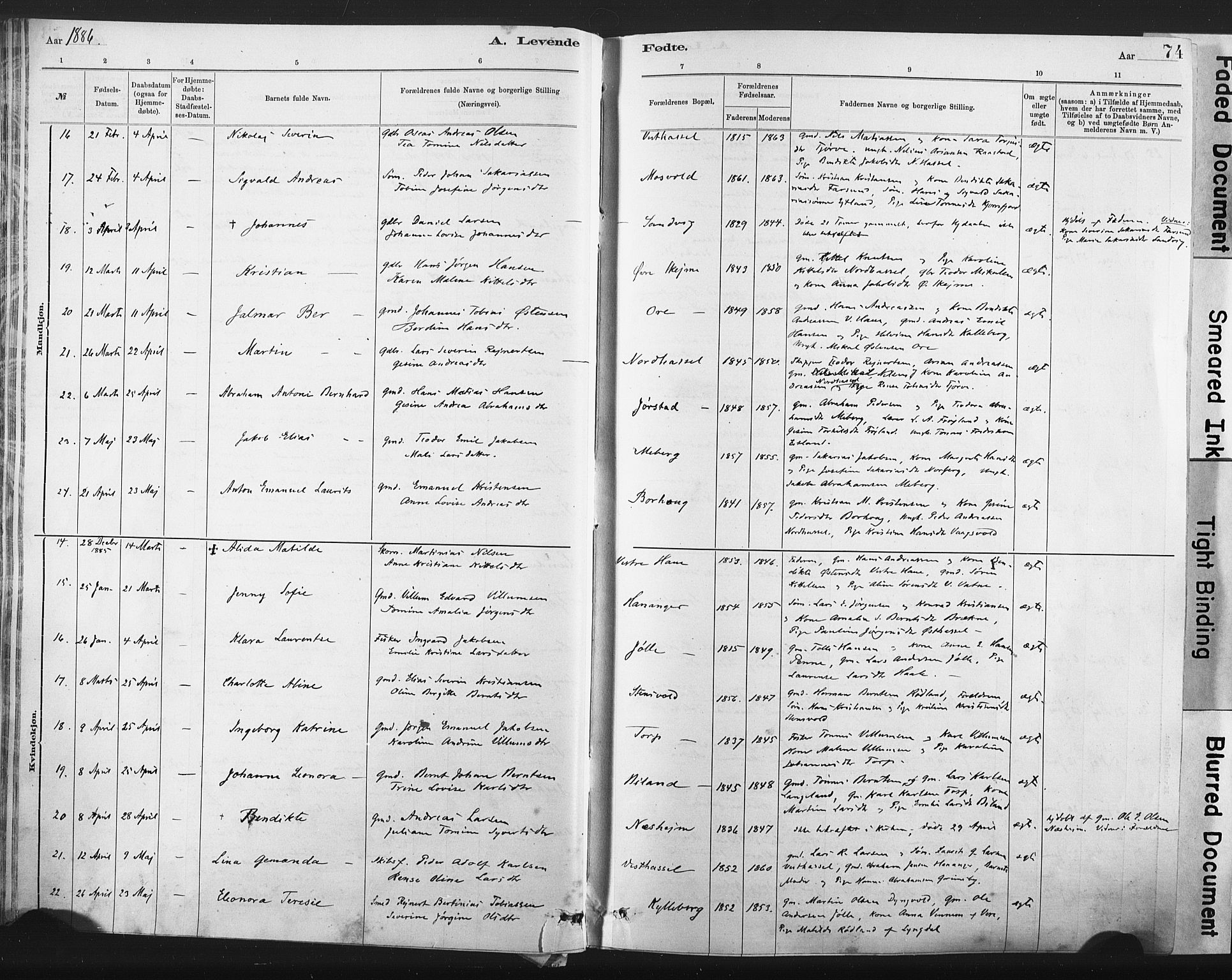 Lista sokneprestkontor, SAK/1111-0027/F/Fa/L0012: Parish register (official) no. A 12, 1879-1903, p. 74