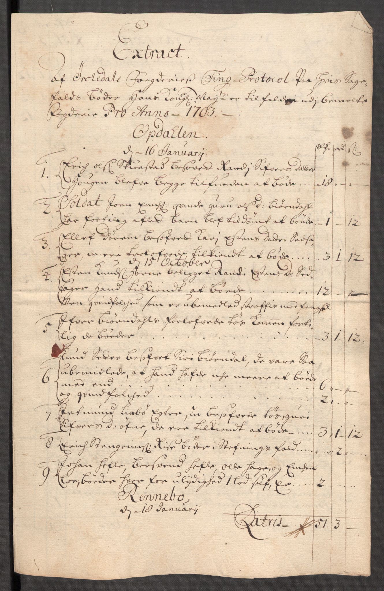 Rentekammeret inntil 1814, Reviderte regnskaper, Fogderegnskap, RA/EA-4092/R60/L3953: Fogderegnskap Orkdal og Gauldal, 1703, p. 171