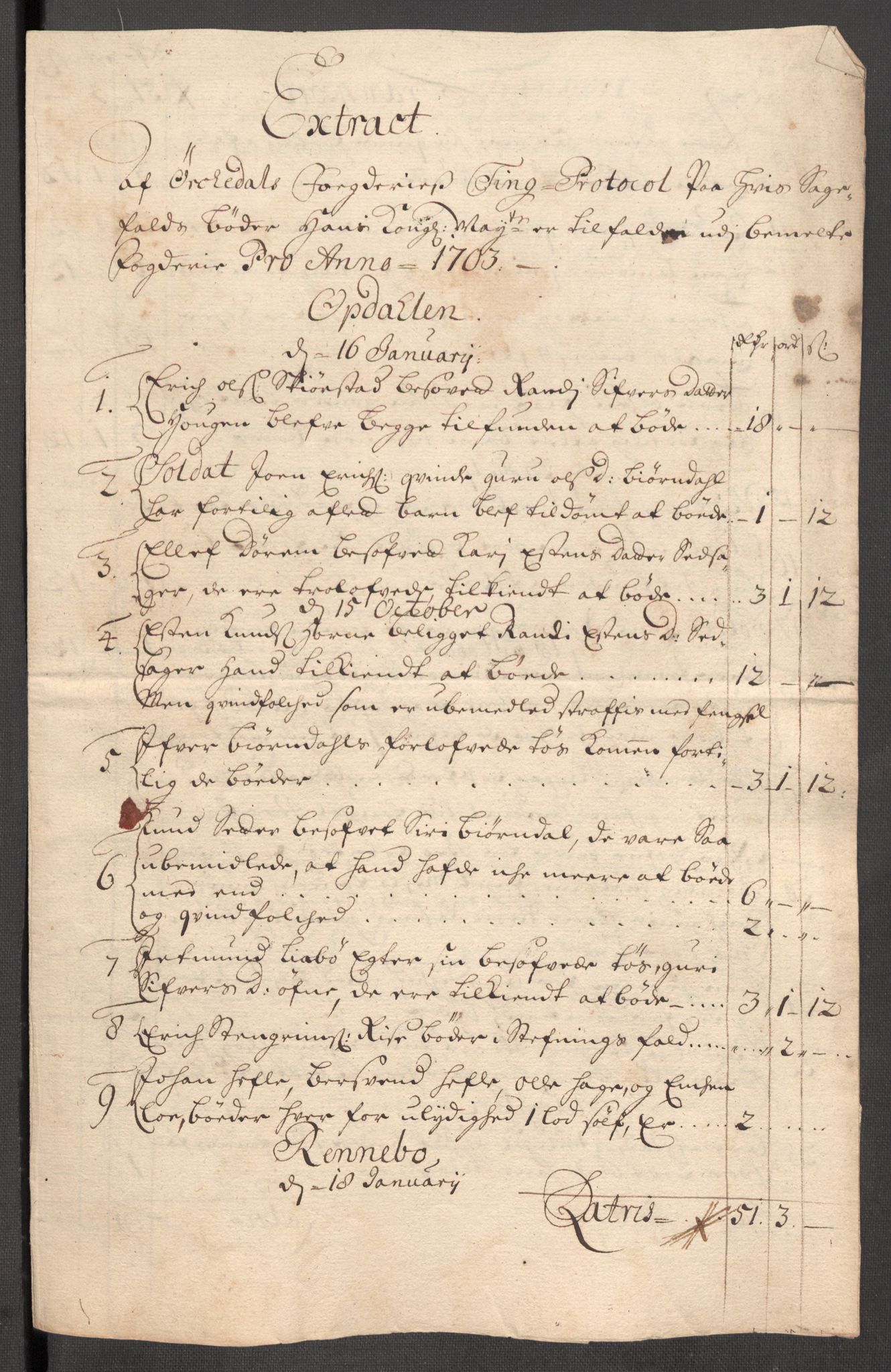 Rentekammeret inntil 1814, Reviderte regnskaper, Fogderegnskap, AV/RA-EA-4092/R60/L3953: Fogderegnskap Orkdal og Gauldal, 1703, p. 171