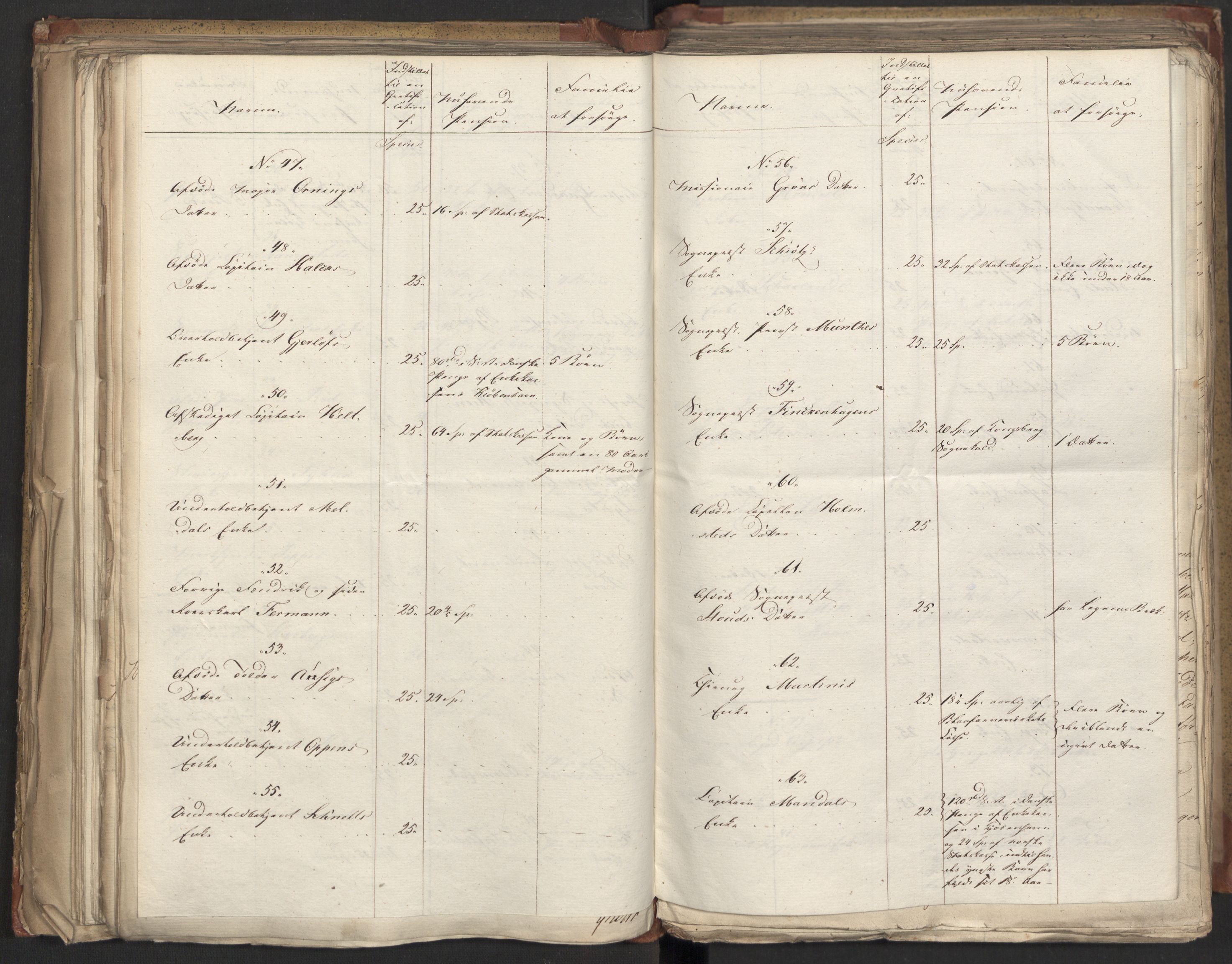 Statsrådsavdelingen i Stockholm, AV/RA-S-1003/D/Da/L0009: Regjeringsinnstillinger nr. 2016-2218, 1817, p. 198