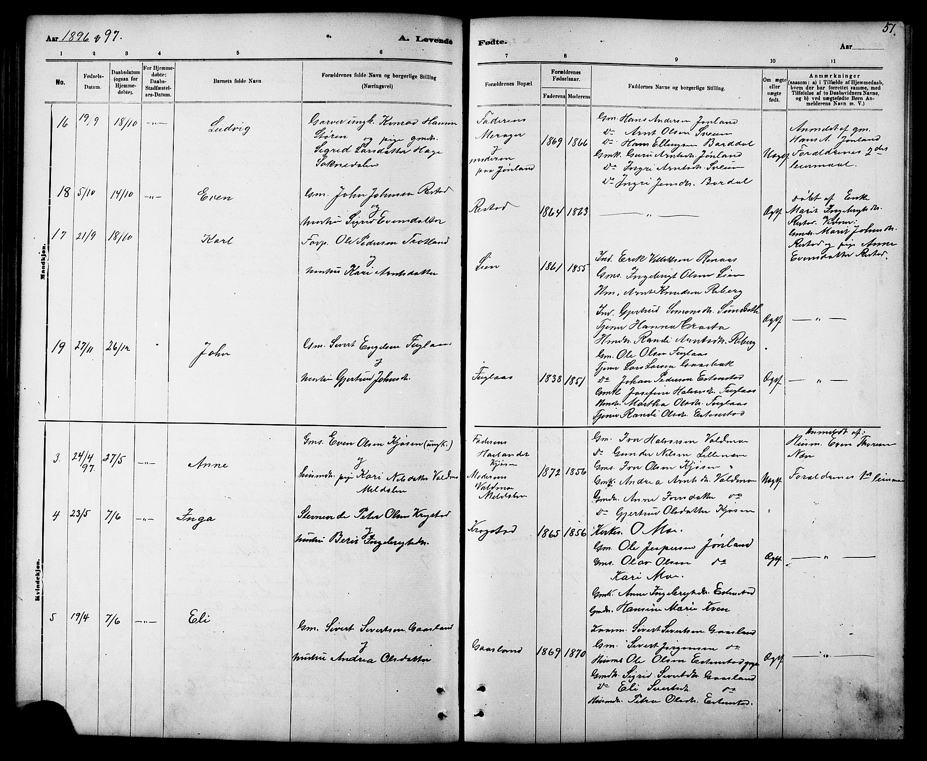 Ministerialprotokoller, klokkerbøker og fødselsregistre - Sør-Trøndelag, SAT/A-1456/694/L1132: Parish register (copy) no. 694C04, 1887-1914, p. 51