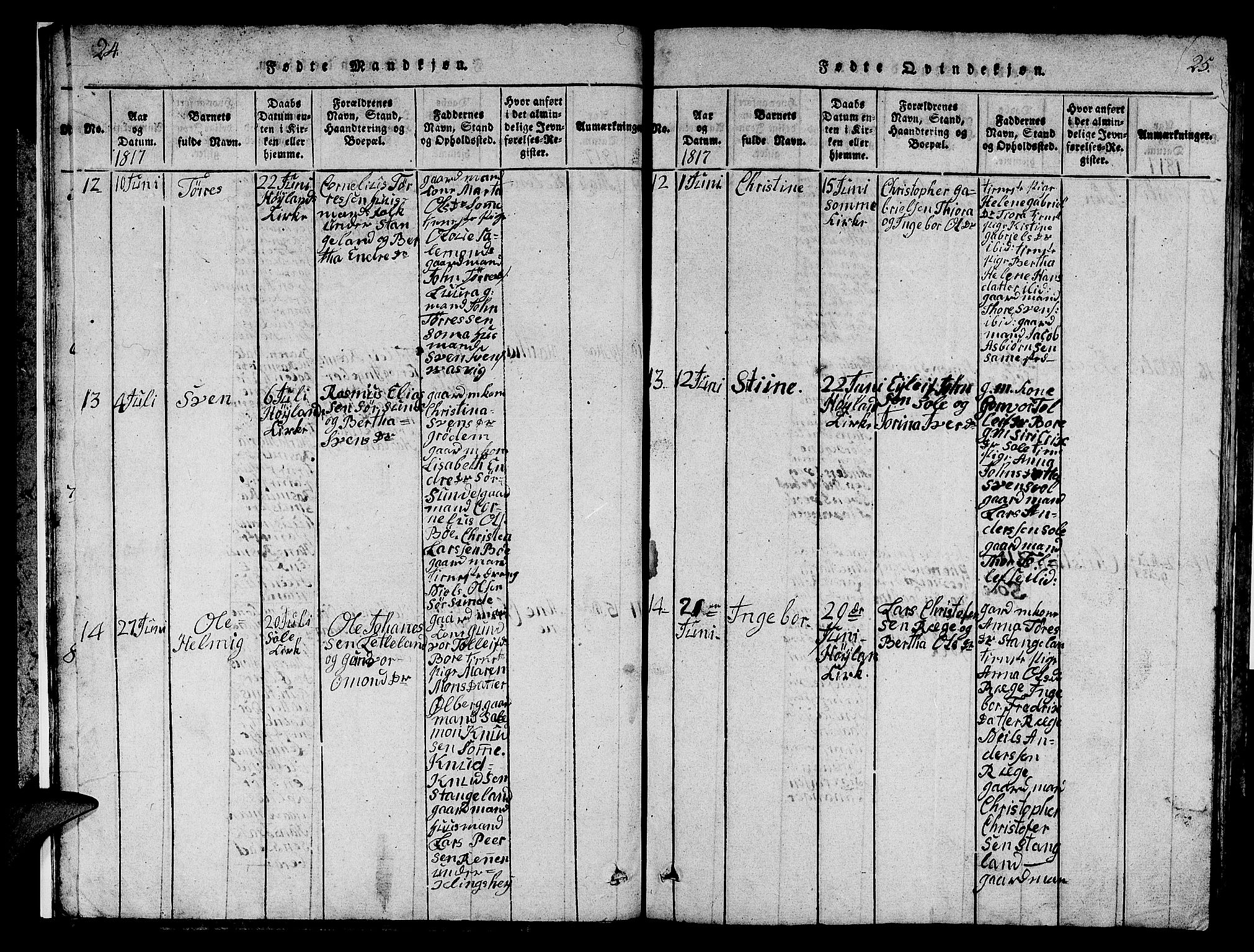 Håland sokneprestkontor, AV/SAST-A-101802/001/30BB/L0001: Parish register (copy) no. B 1, 1815-1845, p. 24-25