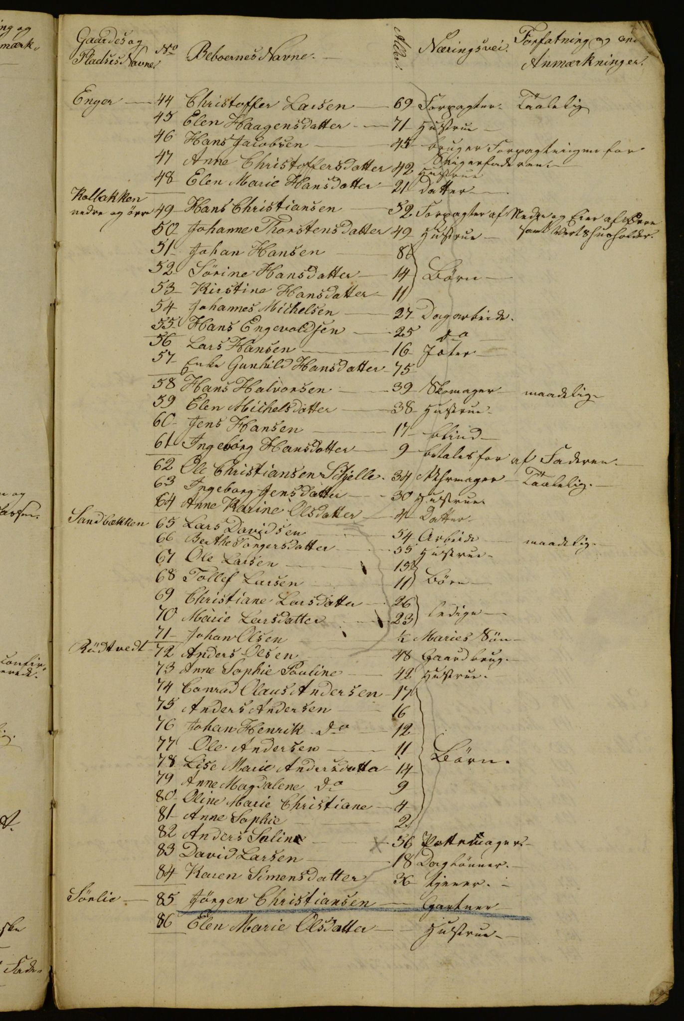 OBA, Census for Aker 1834, 1834