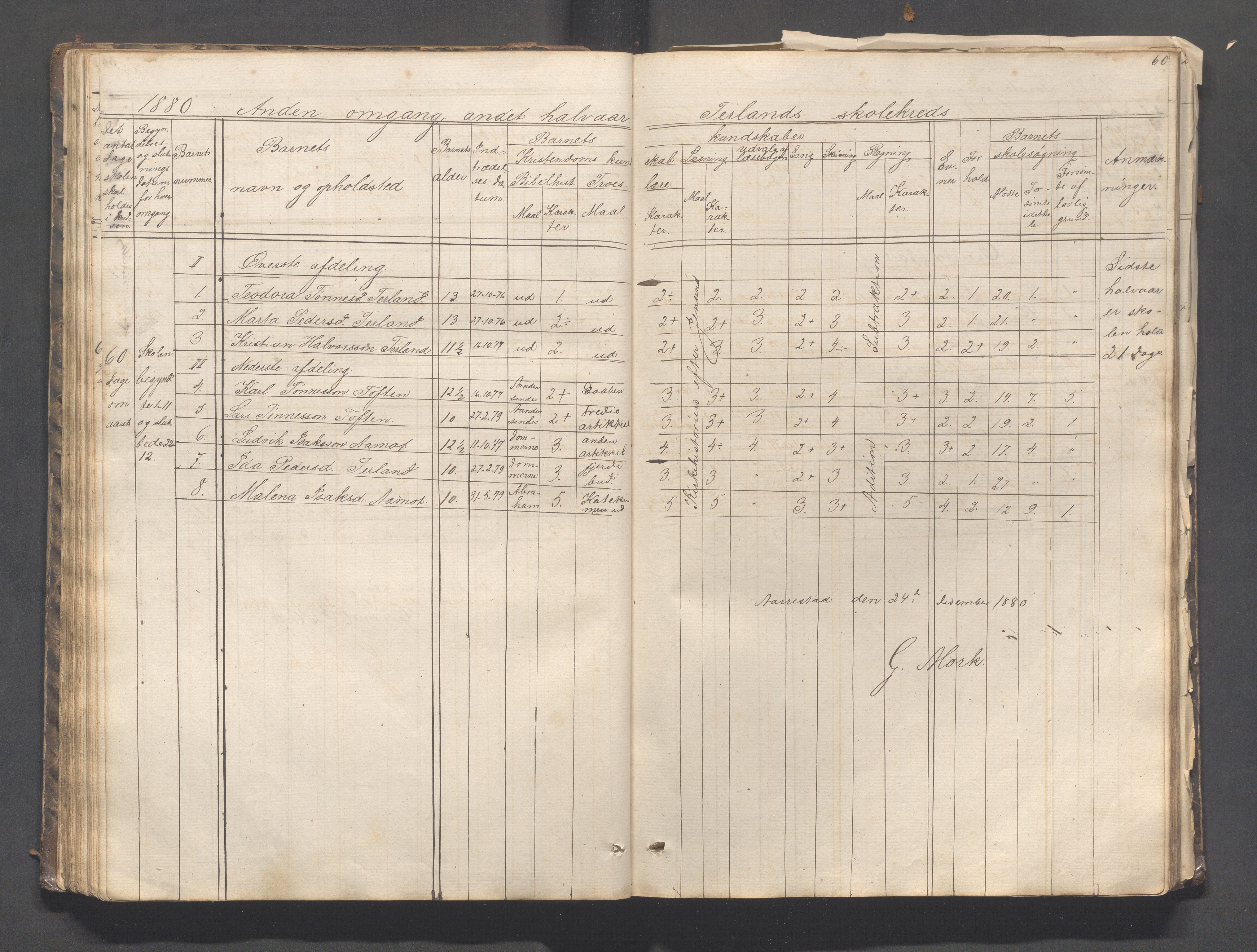 Helleland kommune - Skolekommisjonen/skolestyret, IKAR/K-100486/H/L0003: Skoleprotokoll - Nordre distrikt, 1858-1888, p. 60