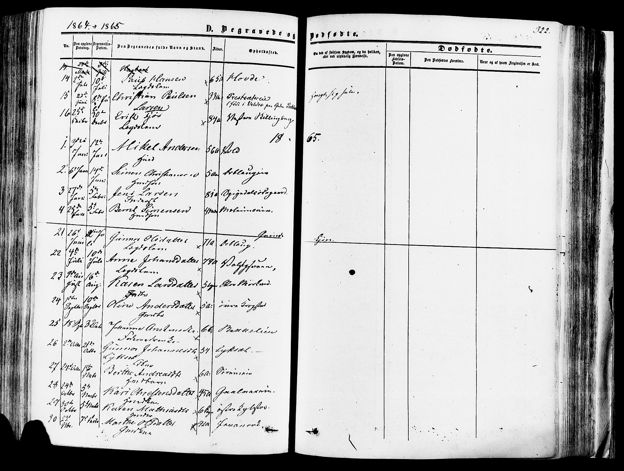 Vang prestekontor, Hedmark, SAH/PREST-008/H/Ha/Haa/L0013: Parish register (official) no. 13, 1855-1879, p. 322