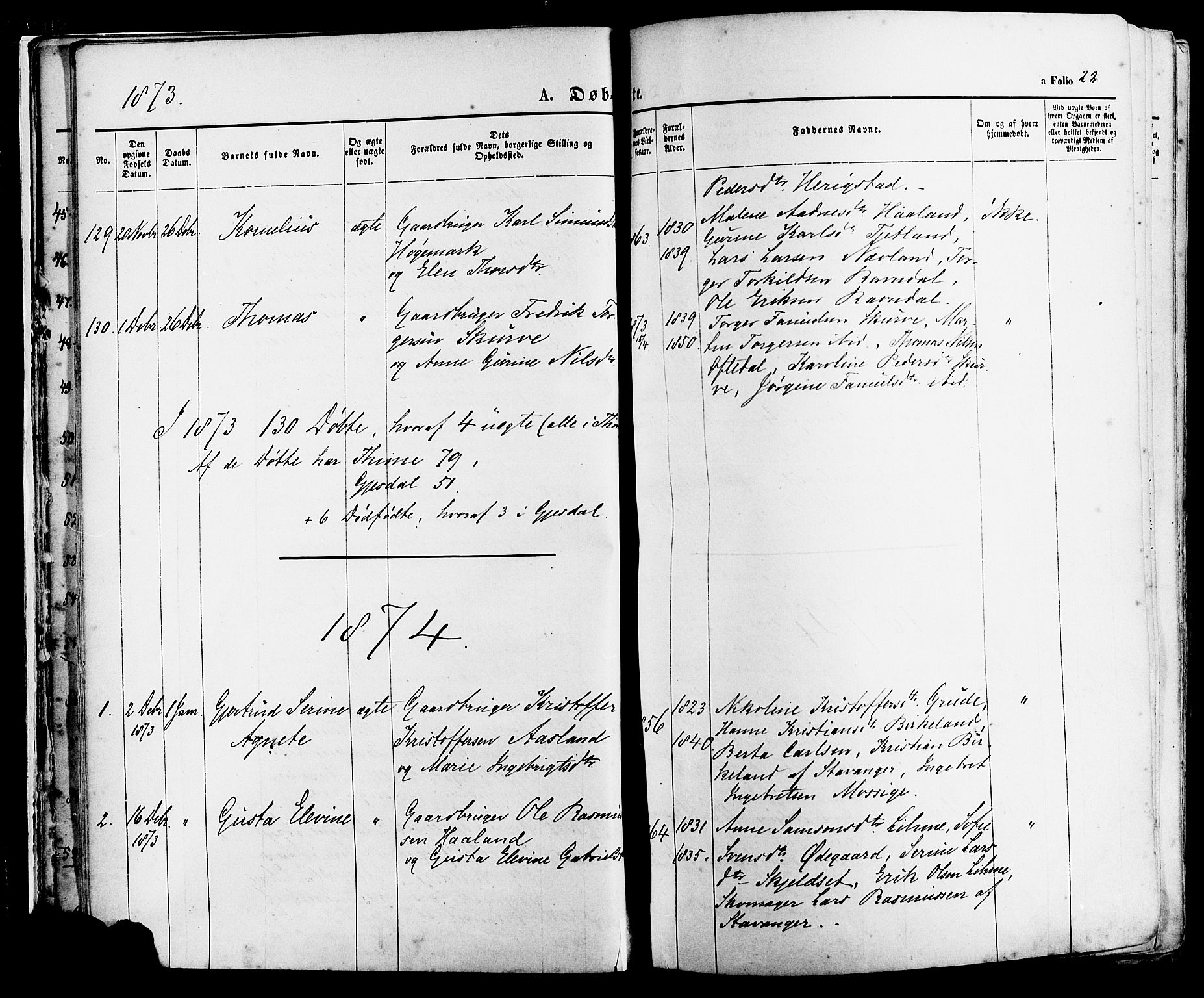 Lye sokneprestkontor, AV/SAST-A-101794/001/30BA/L0008: Parish register (official) no. A 7, 1872-1881, p. 22