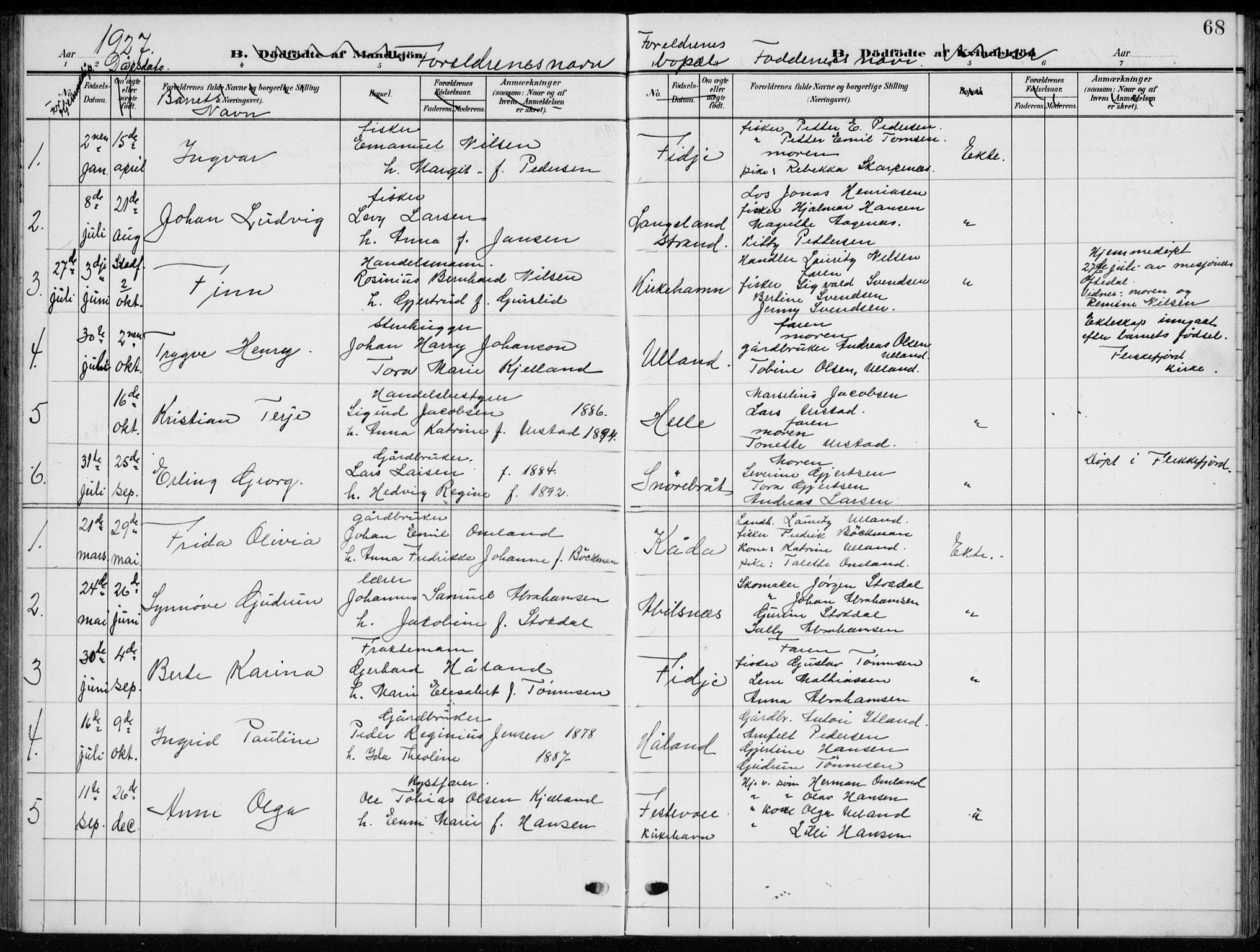 Flekkefjord sokneprestkontor, AV/SAK-1111-0012/F/Fb/Fbb/L0005: Parish register (copy) no. B 5, 1908-1927, p. 68