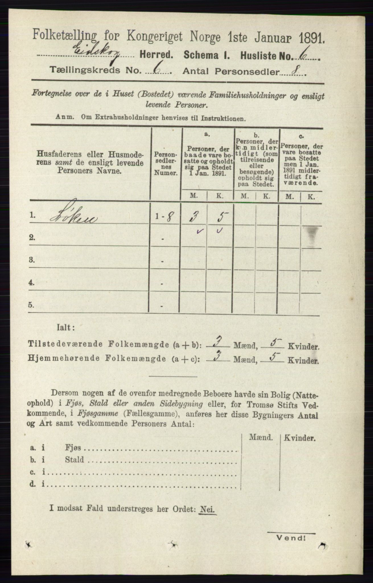 RA, 1891 census for 0420 Eidskog, 1891, p. 2717