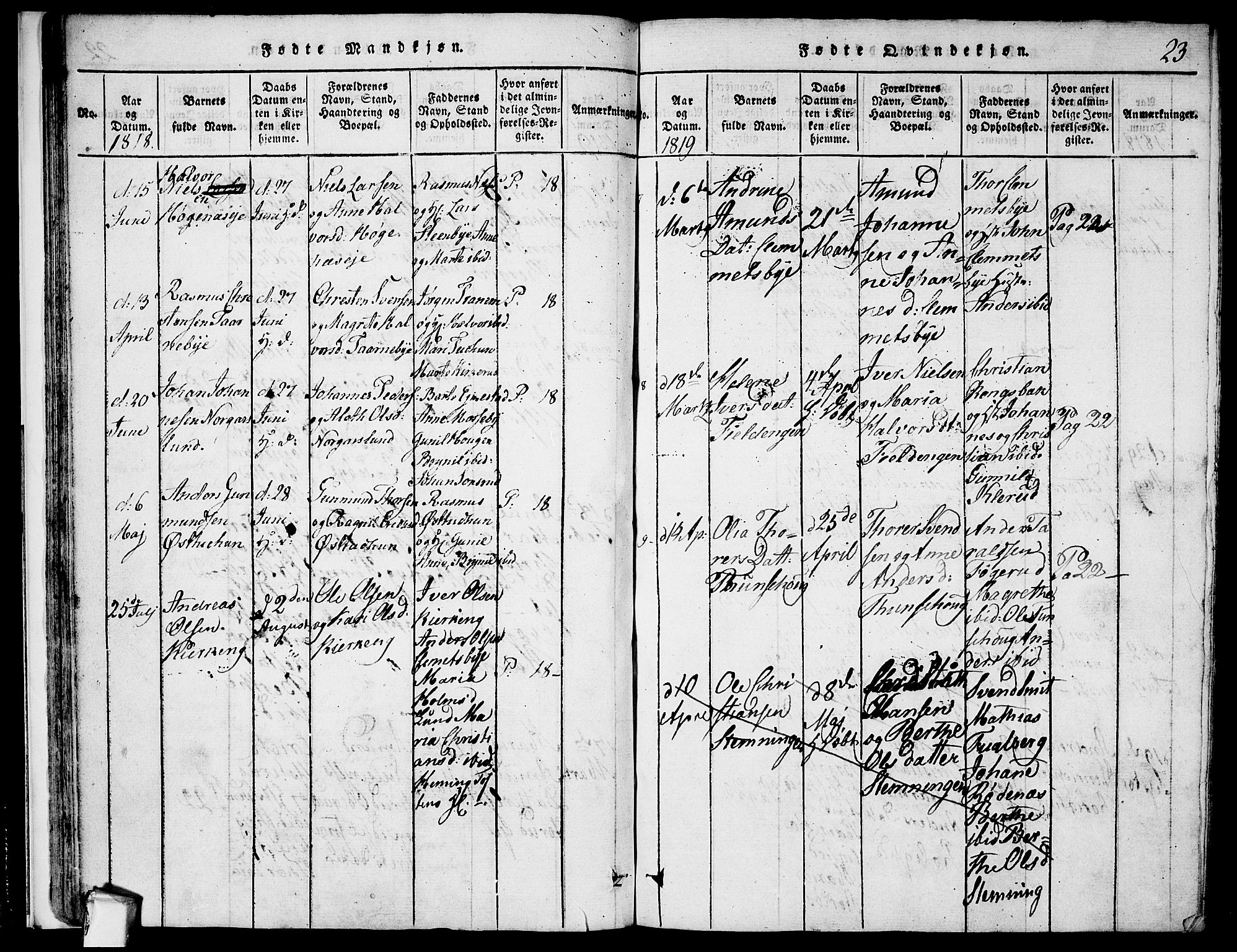 Rødenes prestekontor Kirkebøker, AV/SAO-A-2005/F/Fa/L0004: Parish register (official) no. I 4, 1814-1838, p. 23